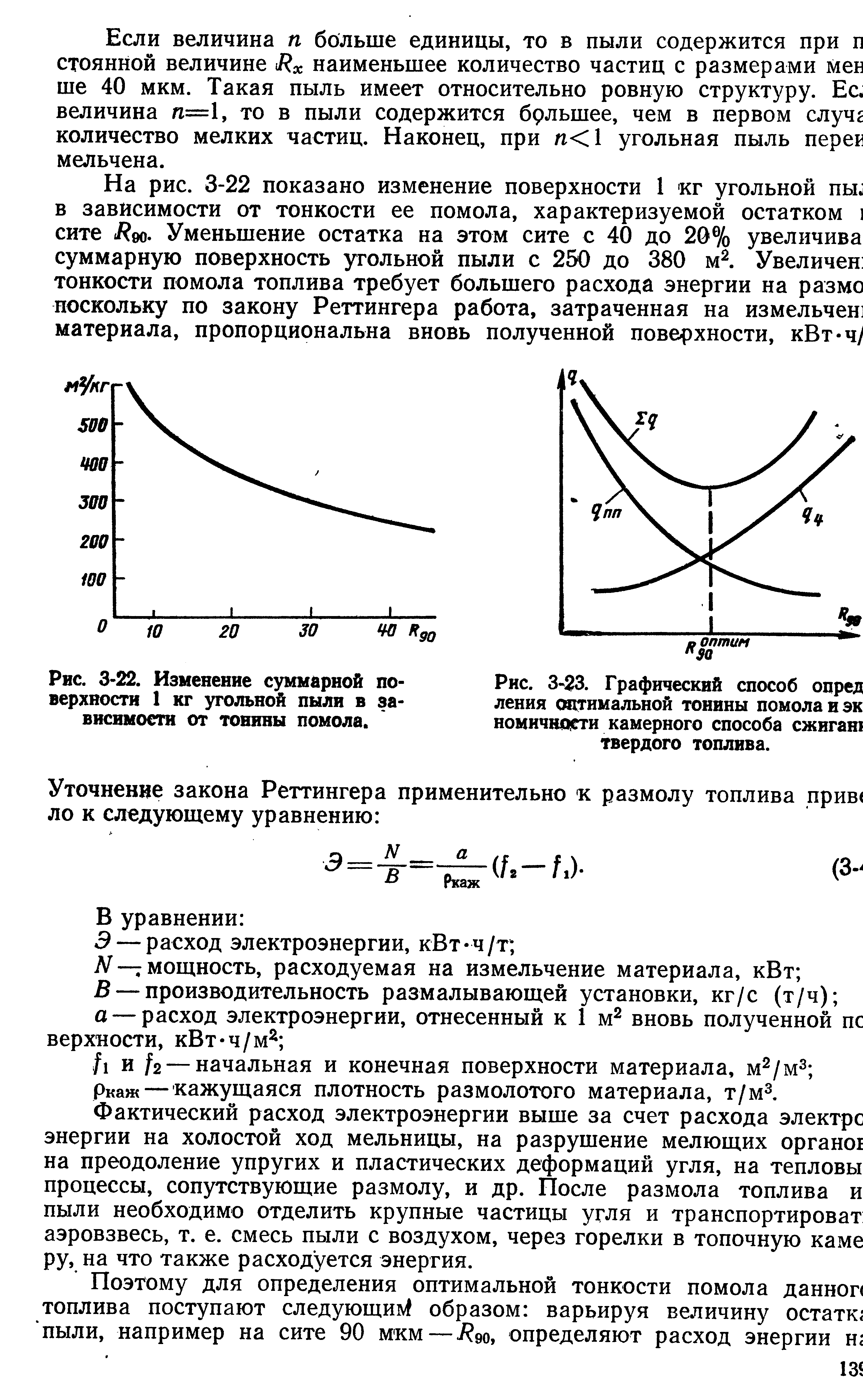 Рис. 3-23. <a href="/info/585023">Графический способ</a> опред ления оптимальной тонины помола и эк ноиичнл гти камерного способа сжигаш твердого топлива.
