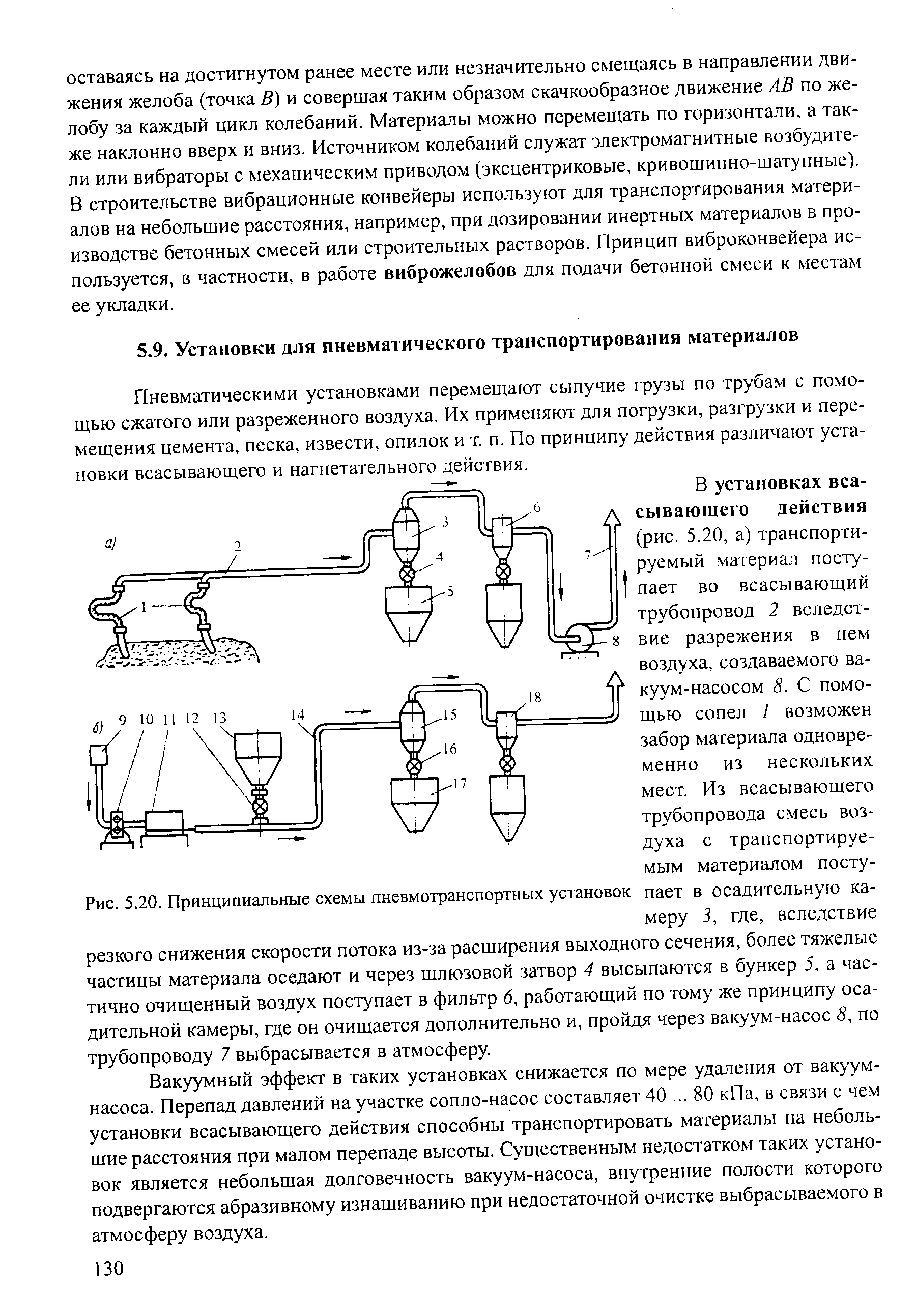 Вакуумный эффект в таких установках снижается по мере удаления от вакуум-насоса. Перепад давлений на участке сопло-насос составляет 40. .. 80 кПа, в связи с чем установки всасывающего действия способны транспортировать материалы на небольшие расстояния при малом перепаде высоты. Существенным недостатком таких установок является небольшая долговечность вакуум-насоса, внутренние полости которого подвергаются абразивному изнашиванию при недостаточной очистке выбрасываемого в атмосферу воздуха.
