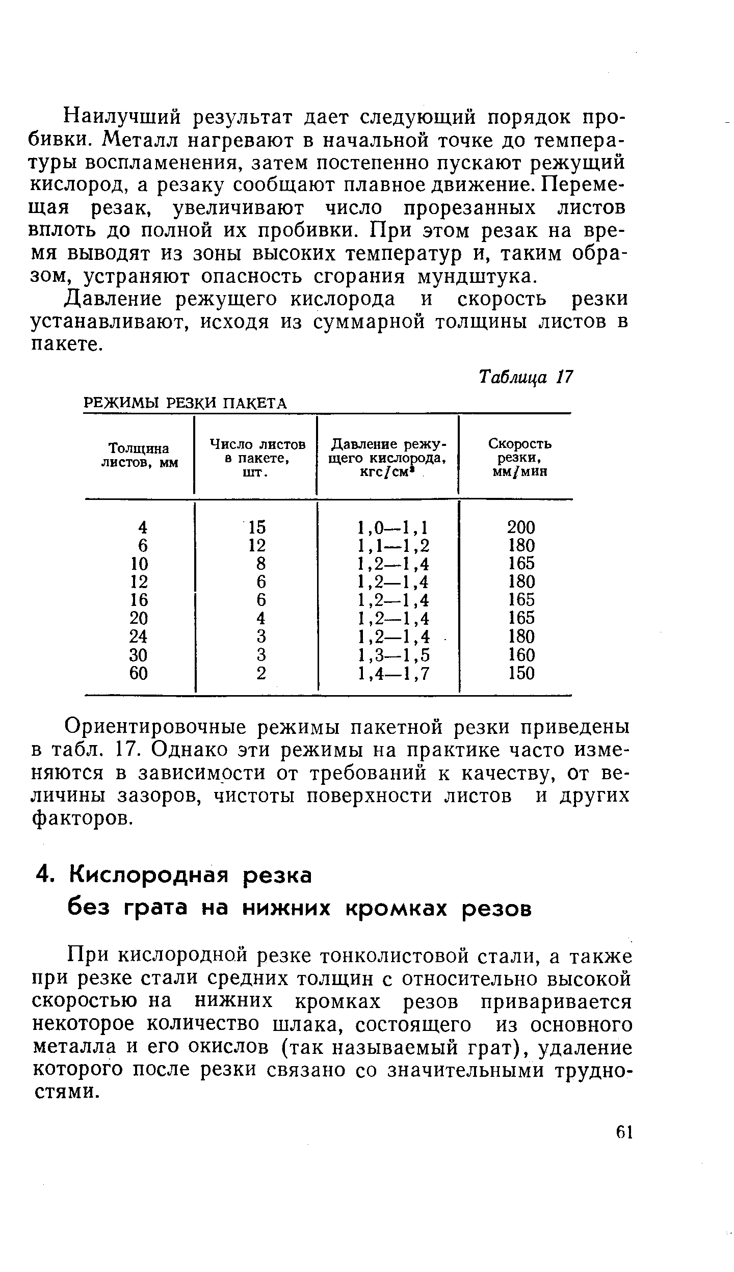 При кислородной резке тонколистовой стали, а также при резке стали средних толщин с относительно высокой скоростью на нижних кромках резов приваривается некоторое количество шлака, состоящего из основного металла и его окислов (так называемый грат), удаление которого после резки связано со значительными трудностями.
