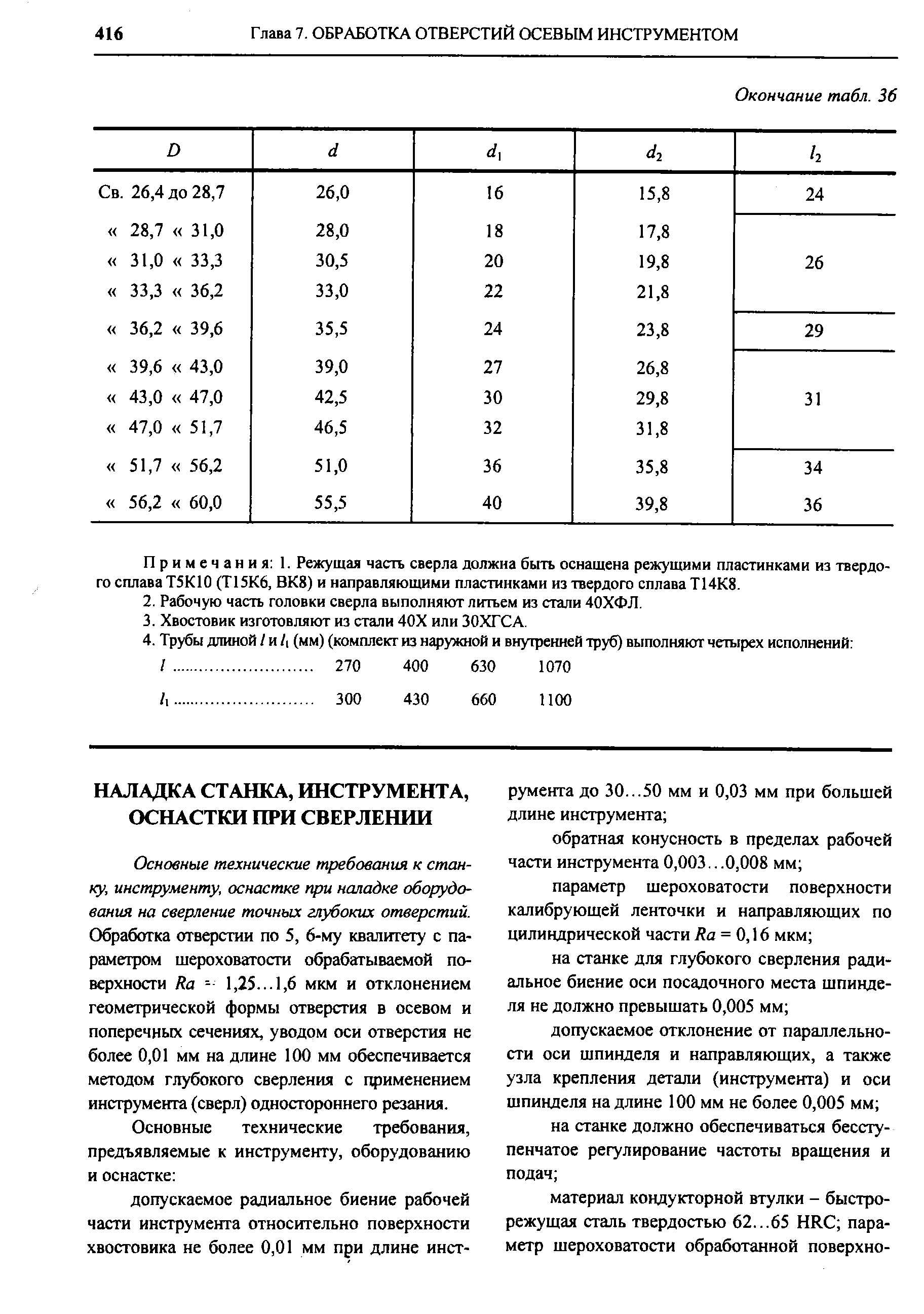 Основные технические требования к станку, инструменту, оснастке при наладке оборудования на сверление точных глубоких отверстий. Обработка отверстии по 5, 6-му квалитету с параметром шероховатости обрабатываемой поверхности Ra = 1,25... 1,6 мкм и отклонением геометрической формы отверстия в осевом и поперечных сечениях, уводом оси отверстия не более 0,01 мм на длине 100 мм обеспечивается методом глубокого сверления с применением инструмента (сверл) одностороннего резания.
