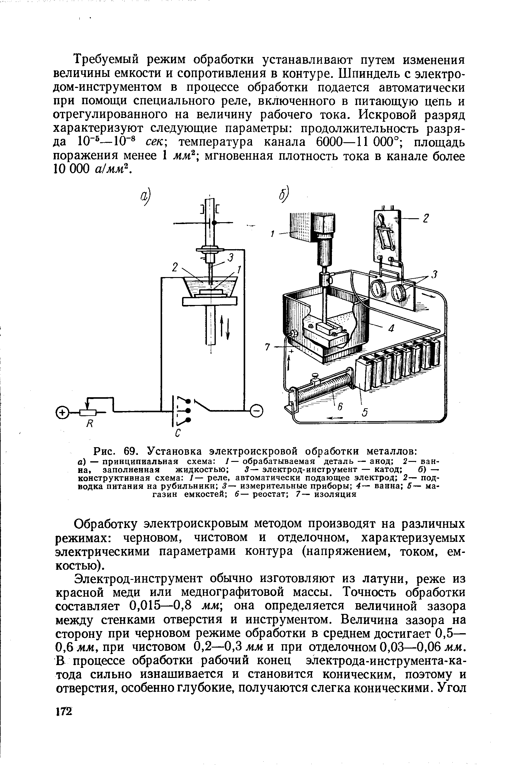 Схема электроискровой обработки