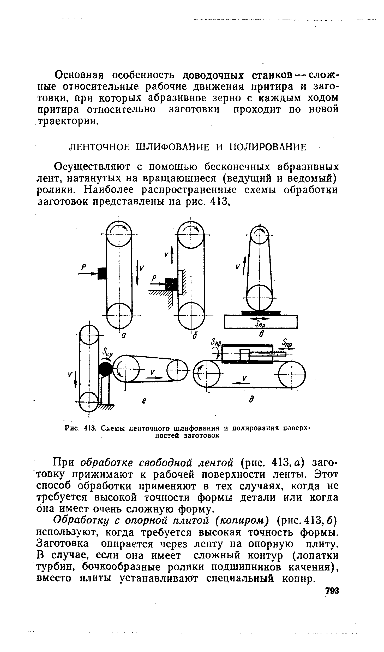 При обработке свободной лентой (рис. 413, а) заготовку прижимают к рабочей поверхности ленты. Этот способ обработки применяют в тех случаях, когда не требуется высокой точностл формы детали или когда она имеет очень сложную форму.
