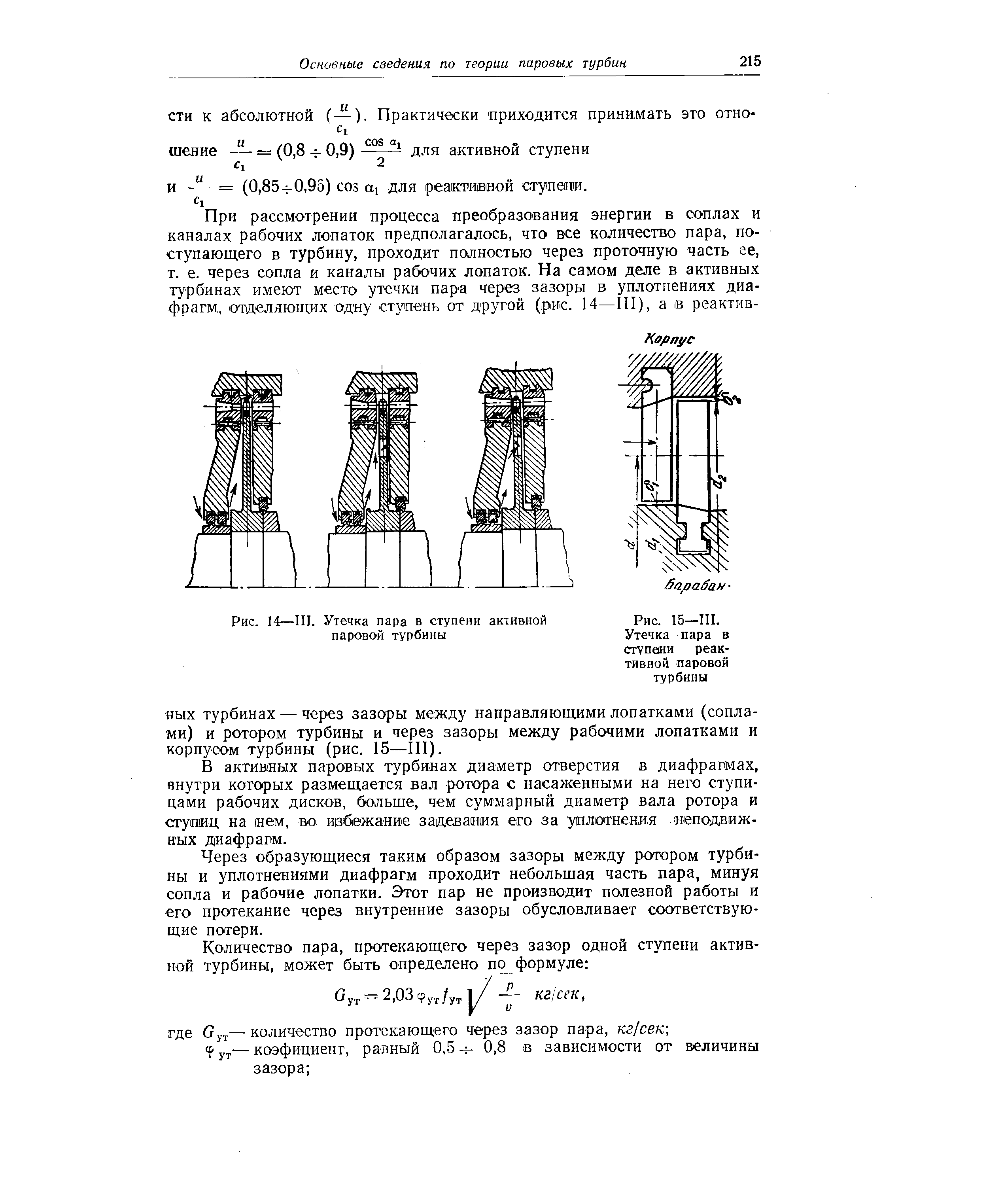 Рис. 15—III. Утечка пара в ступеяи реактивной паровой турбины
