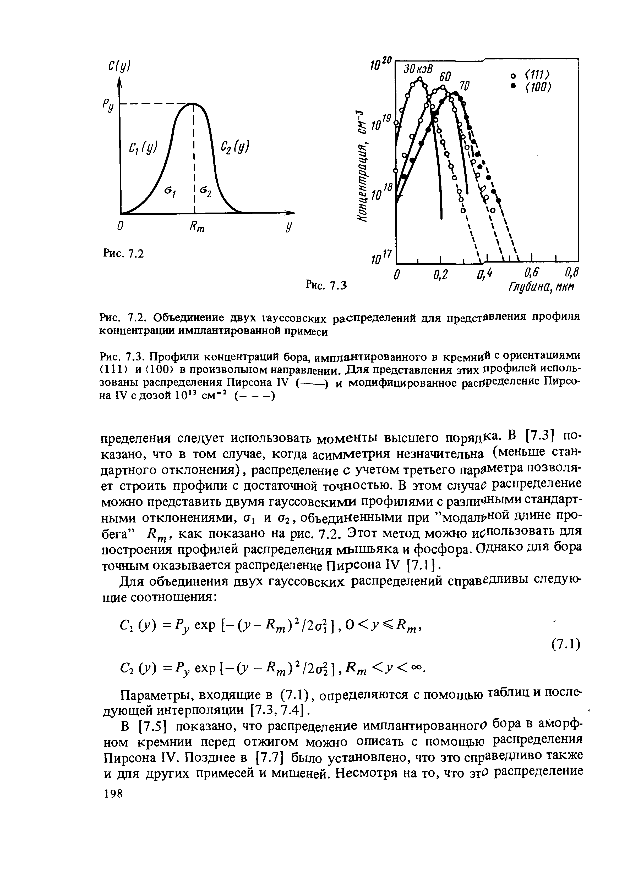 Рис. 7.2. Объединение двух <a href="/info/198114">гауссовских распределений</a> для предст ления профиля концентрации имплантированной примеси
