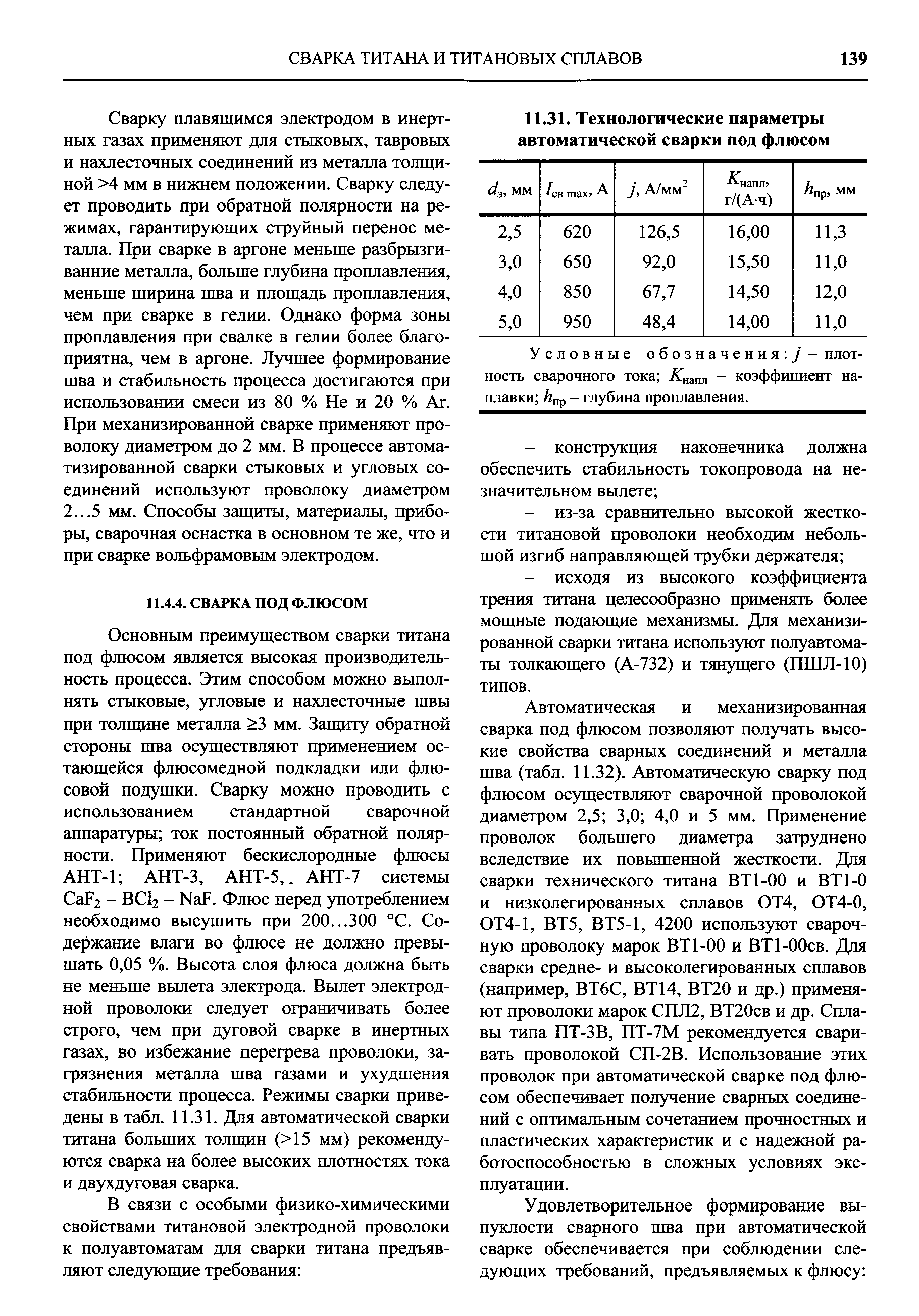 Условные обозначения / - плотность сварочного тока /Г апл коэффициент наплавки кщ, - глубина проплавления.
