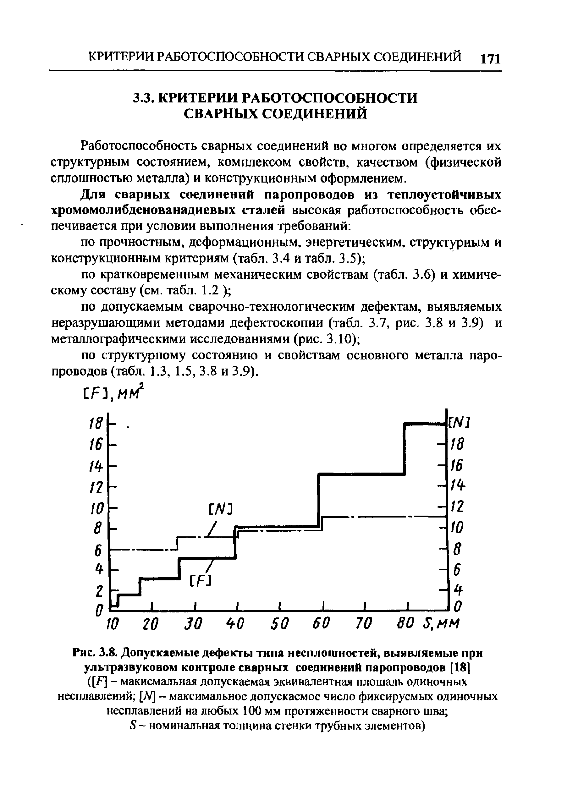 Работоспособность сварных соединений во многом определяется их структурным состоянием, комплексом свойств, качеством (физической сплошностью металла) и конструкционным оформлением.
