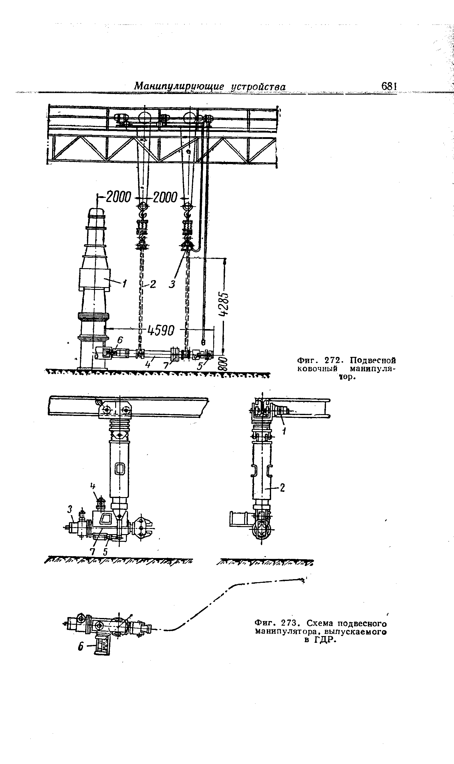 Фиг. 273. Схема подвесного Манипулятора, выпускаемого в ГДР.
