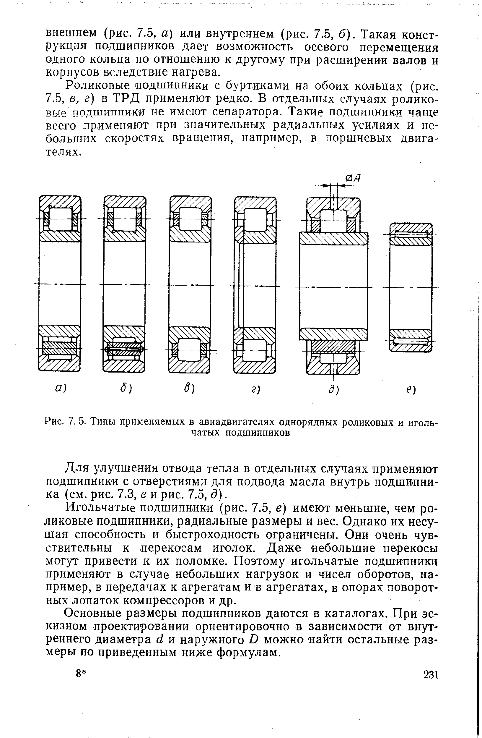 Рис. 7.5. Типы применяемых в авиадвигателях однорядных роликовых и игольчатых подшипников
