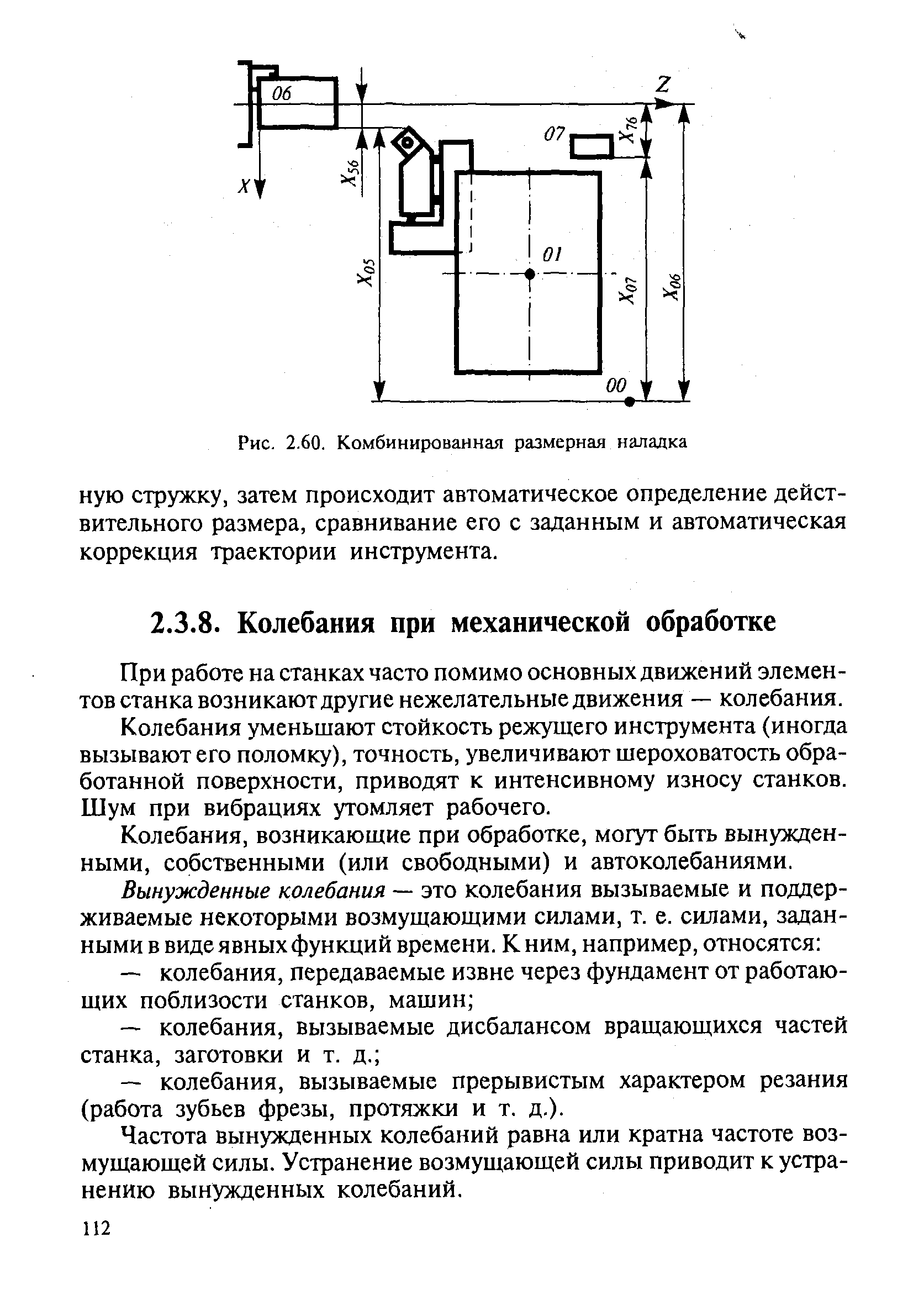 Рис. 2.60. Комбинированная размерная наладка
