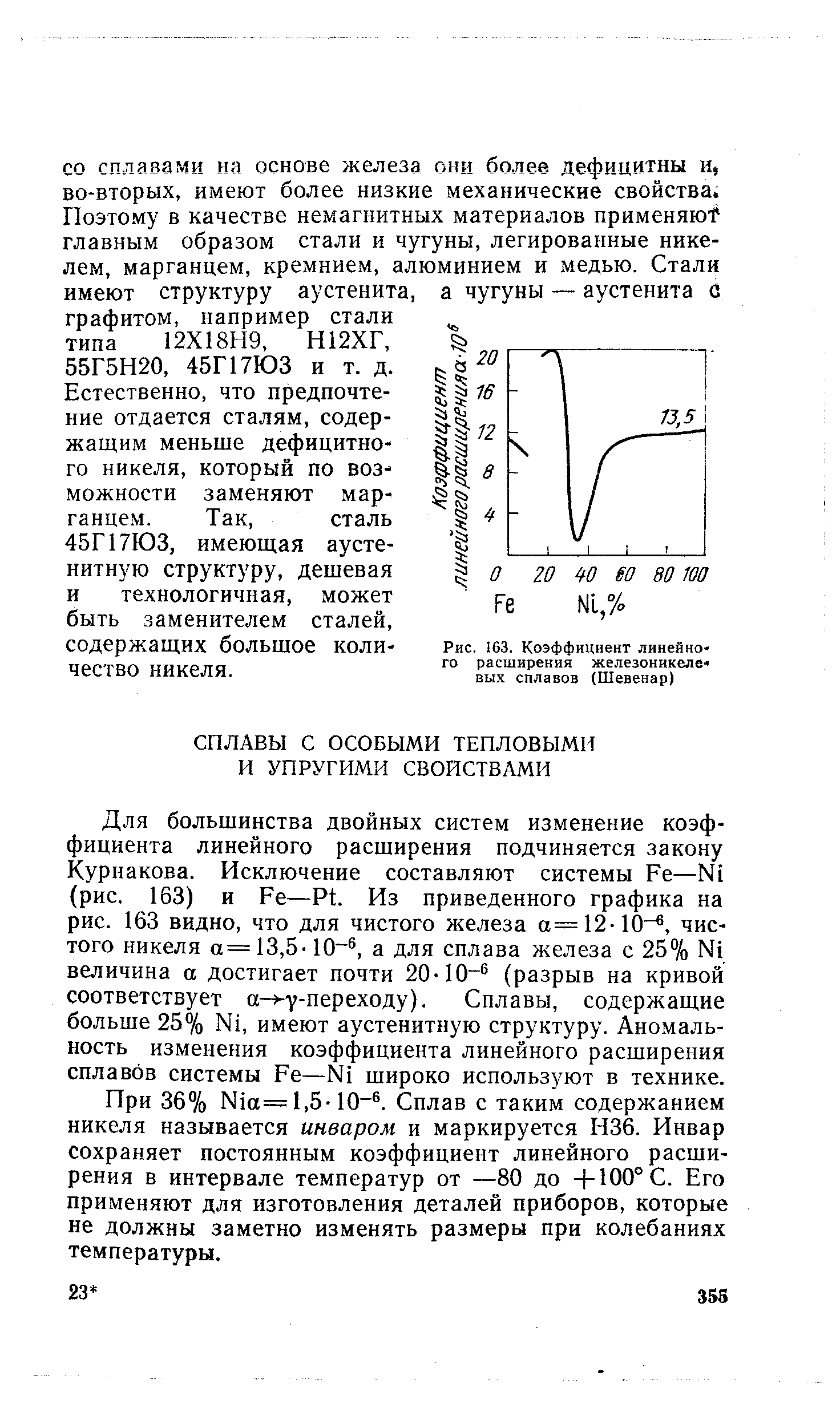 Для больщинства двойных систем изменение коэффициента линейного расширения подчиняется закону Курнакова. Исключение составляют системы Ре—N1 (рис. 163) и Ре—Pt. Из приведенного графика на рис. 163 видно, что для чистого железа а=12-10 , чистого никеля а=13,5-10- , а для сплава железа с 25% N1 величина а достигает почти 20-10 (разрыв на кривой соответствует а- у-переходу). Сплавы, содержащие больше 25% N1, имеют аустенитную структуру. Аномальность изменения коэффициента линейного расширения сплавов системы Ре—N1 широко использз ют в технике.
