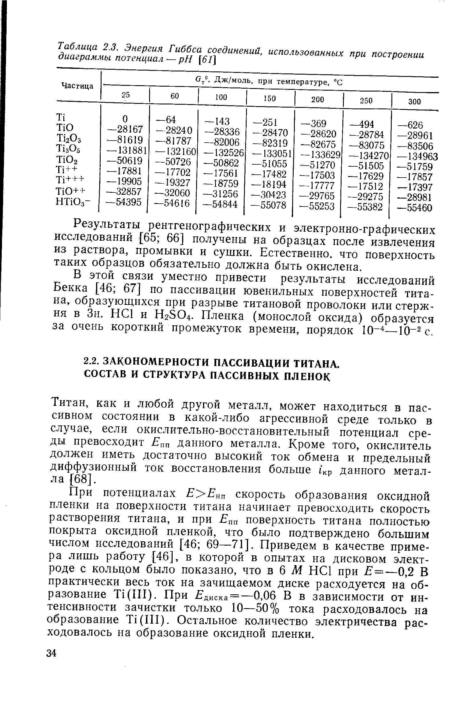 Лри потенциалах Е Еи скорость образования оксидной пленки на поверхности титана начинает превосходить скорость растворения титана, и при Епп поверхность титана полностью покрыта оксидной пленкой, что было подтверждено большим числом исследований [46 69—71]. Приведем в качестве примера лишь работу [46], в которой в опытах на дисковом электроде с кольцом было показано, что в 6 iVf H l при =—0,2 В практически весь ток на зачищаемом диске расходуется на образование Ti(in). При д ска = —0,06 В в зависимости от интенсивности зачистки только 10—50% тока расходовалось на образование Ti (III). Остальное количество электричества расходовалось на образование оксидной пленки.
