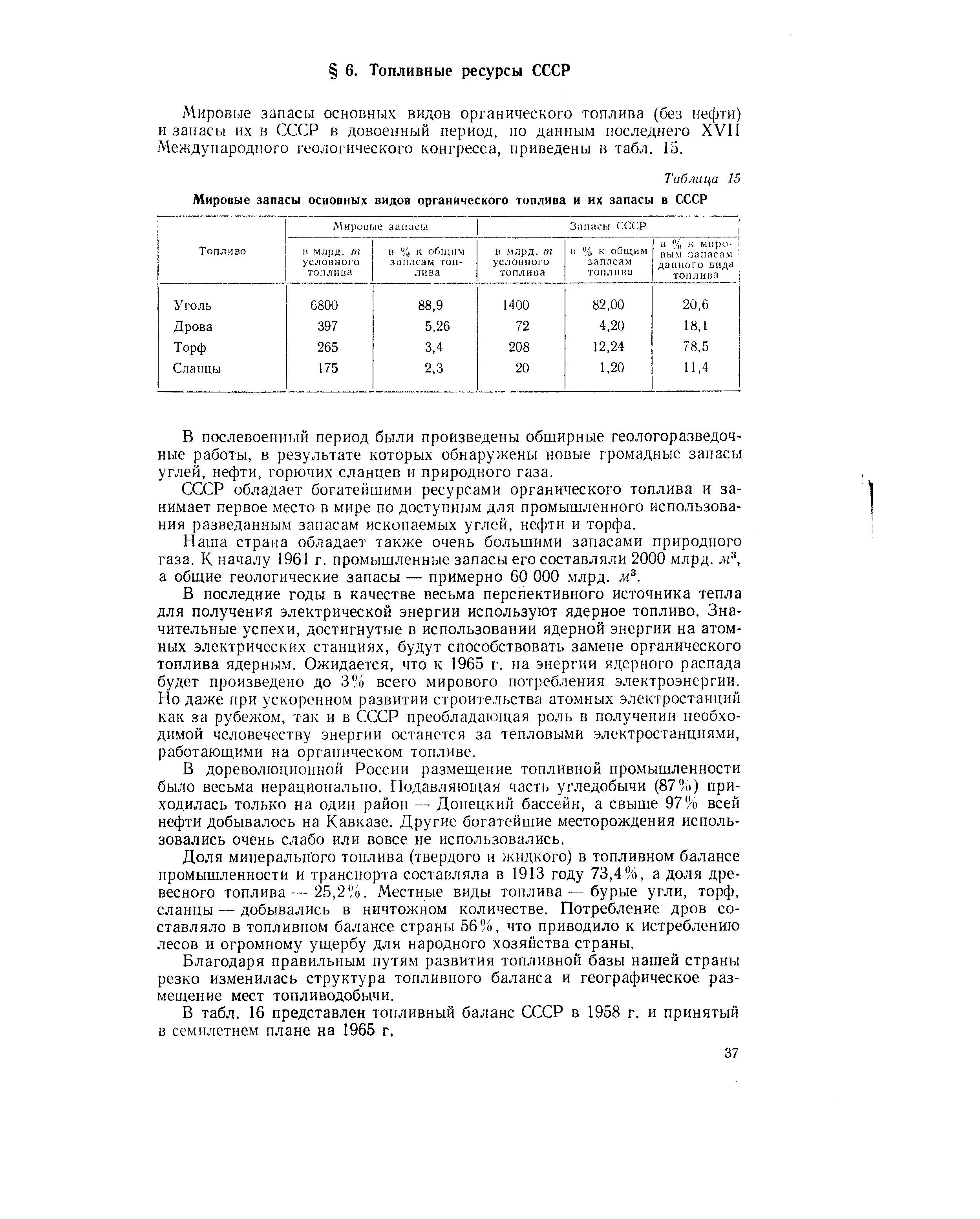 Мировые запасы основных видов органического топлива (без нефти) и запасы их в (Г-ССР в довоенный период, по данным последнего XVII Международного геологического конгресса, приведены в табл. 15.
