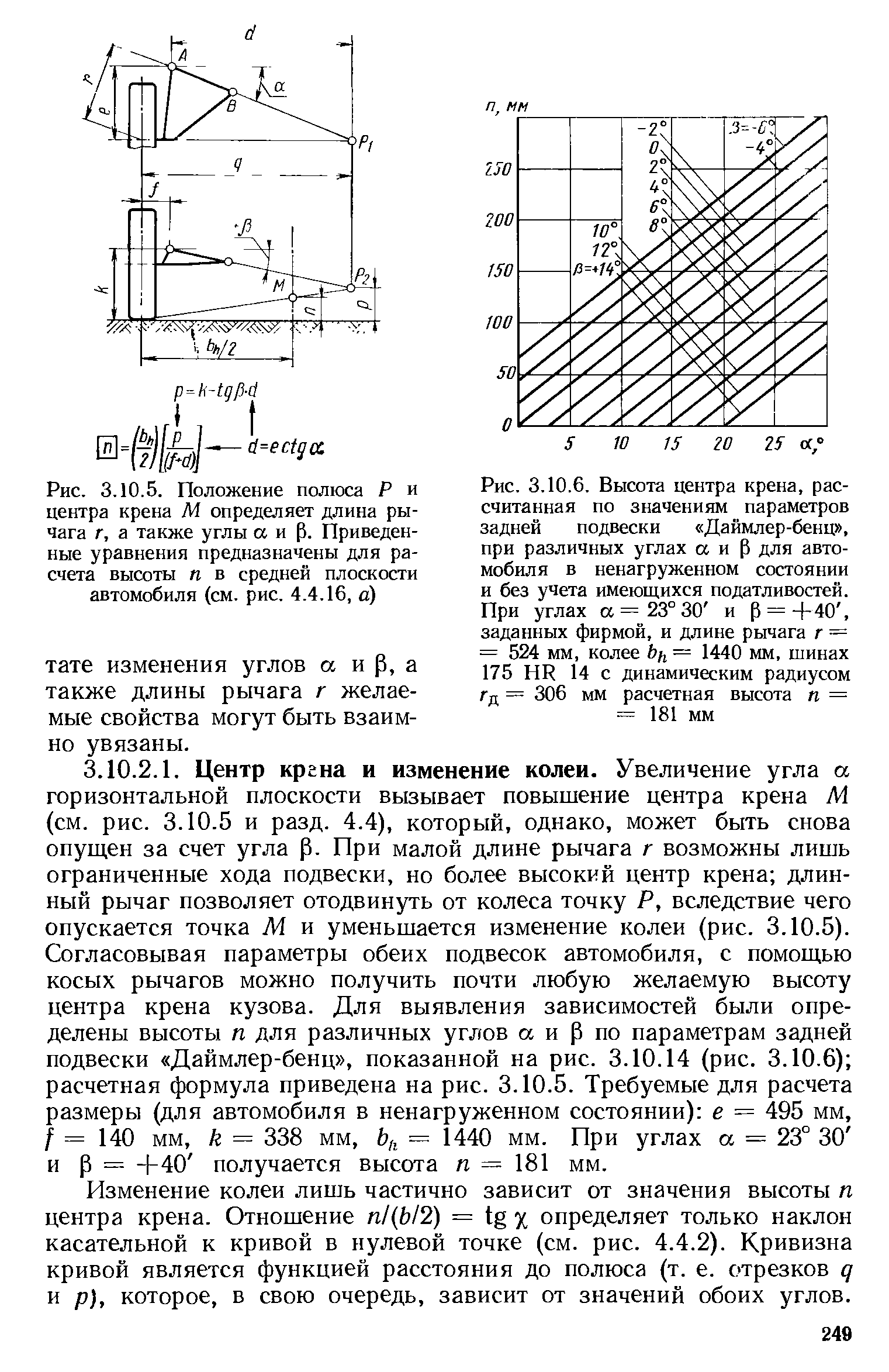 Рис. 3.10.6. Высота центра крена, рассчитанная по значениям параметров <a href="/info/279323">задней подвески</a> <a href="/info/388495">Даймлер-бенц</a> , при различных углах а и Р для автомобиля в ненагружениом состоянии и без учета имеющихся податливостей. При углах а =23° 30 и р = - -40, заданных фирмой, и длине рычага г = = 524 мм, колее = 1440 мм, шинах 175 НР 14 с динамическим радиусом / д = 306 мм расчетная высота п = = 181 мм
