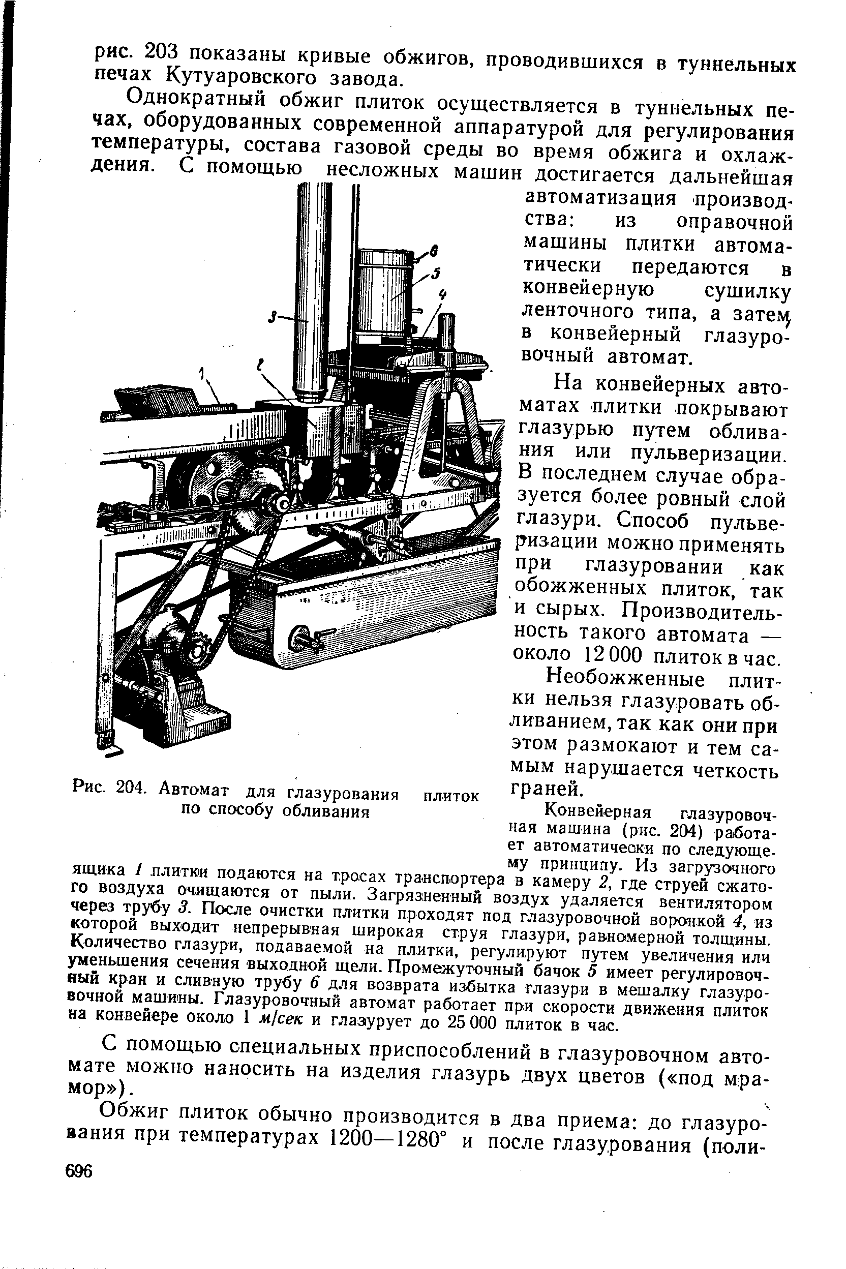 Рис. 204. Автомат для глазурования по способу обливания
