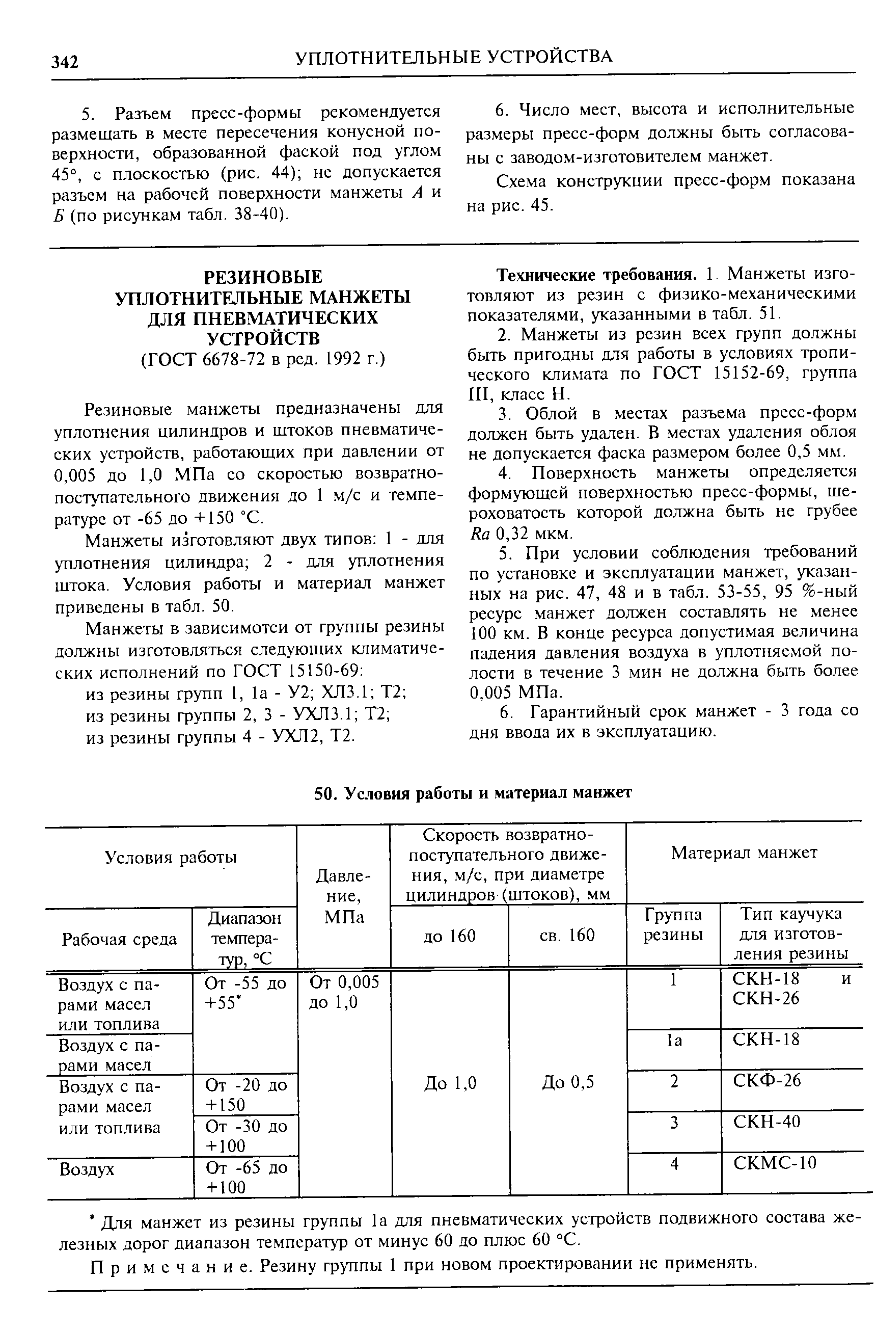 Манжеты изготовляют двух типов 1 - для уплотнения цилиндра 2 - для уплотнения штока. Условия работы и материал манжет приведены в табл. 50.
