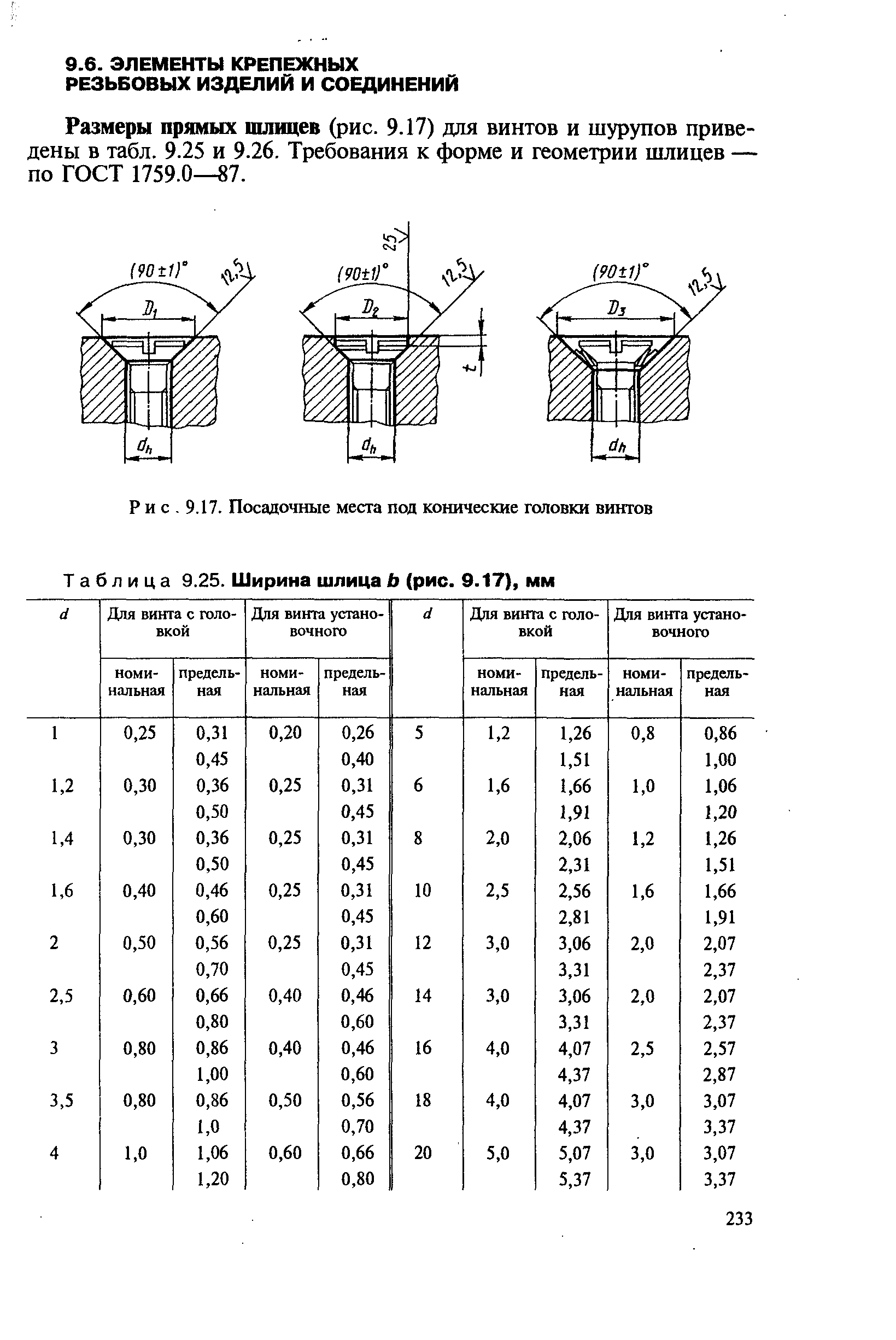 Размеры прямых шлицев (рис. 9.17) для винтов и шурупов приведены в табл. 9.25 и 9.26. Требования к форме и геометрии шлицев — по ГОСТ 1759.0—87.
