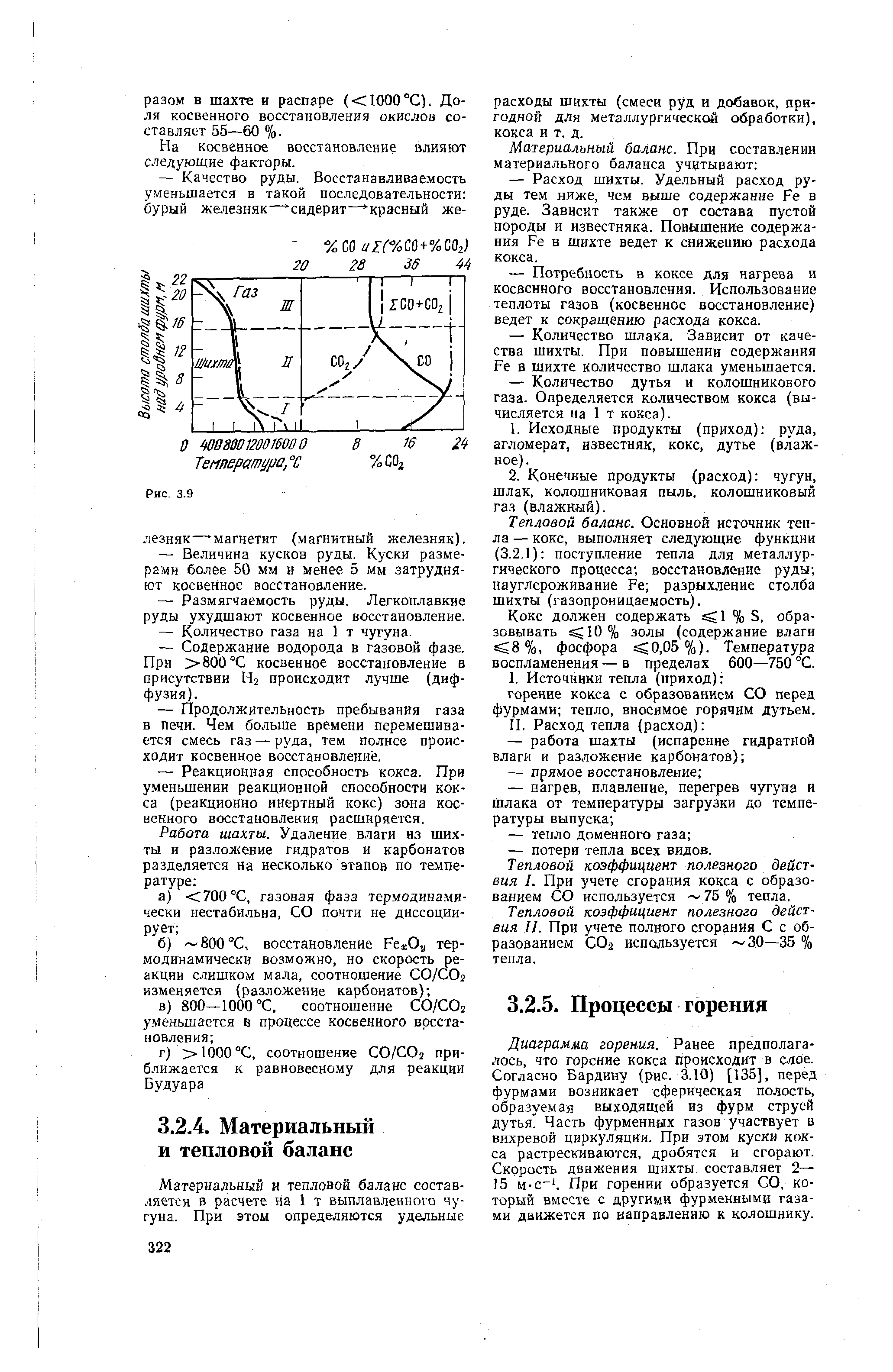 Тепловой баланс. Основной источник тепла — кокс, выполняет следующие функции (3.2.1) поступление тепла для металлургического процесса восстановление руды науглероживание Fe разрыхление столба шихты (газопроницаемость).
