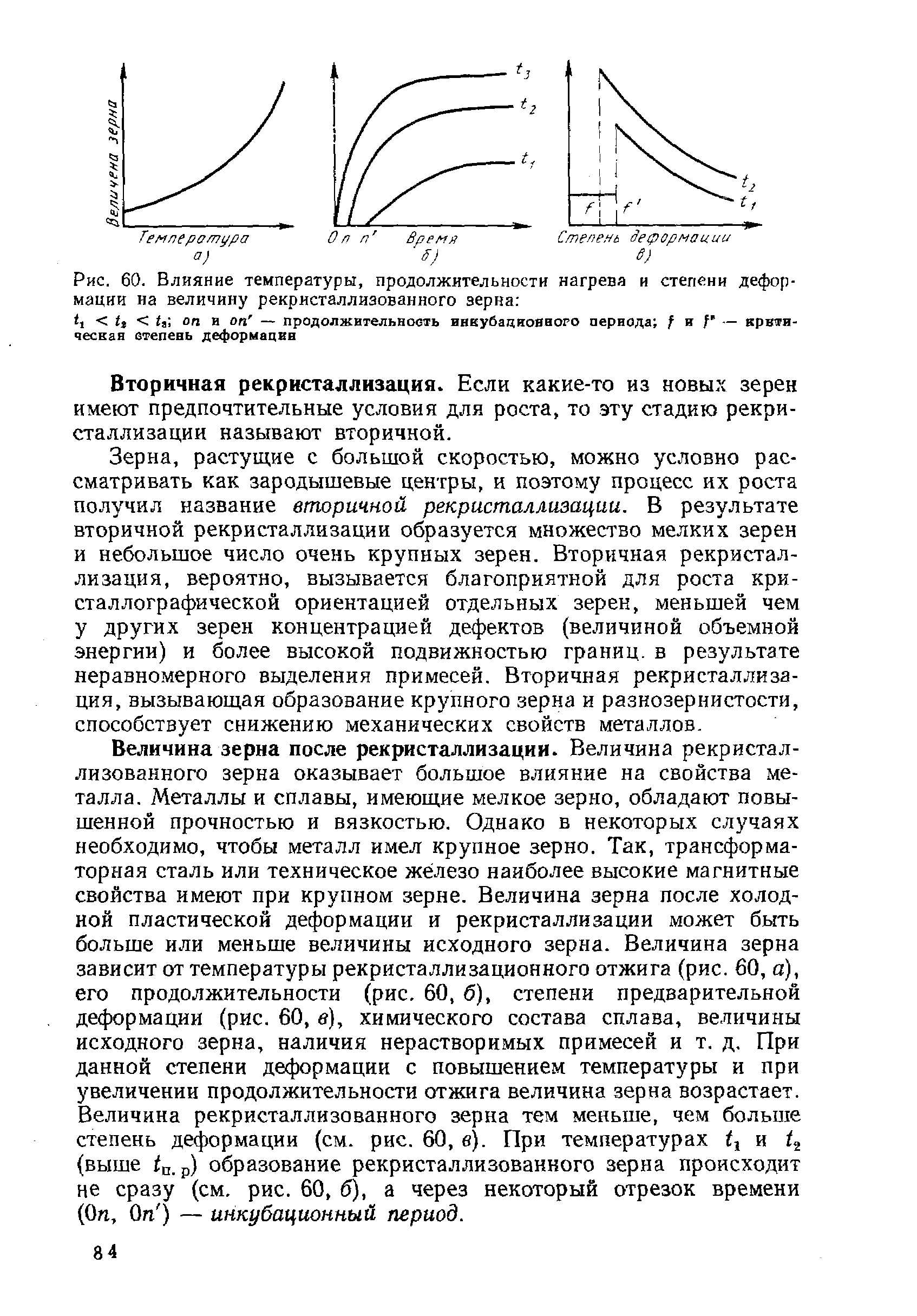 Размер зерна зависит от. Размер зерна при рекристаллизации. Влияние размера зерна на механические свойства металлов. Влияние температуры на размер зерна. Величина зерна после первичной рекристаллизация.