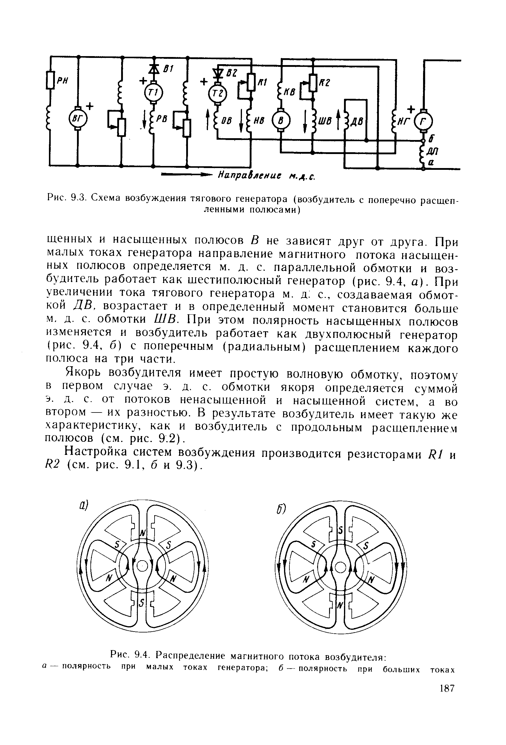 Схема возбуждения генератора