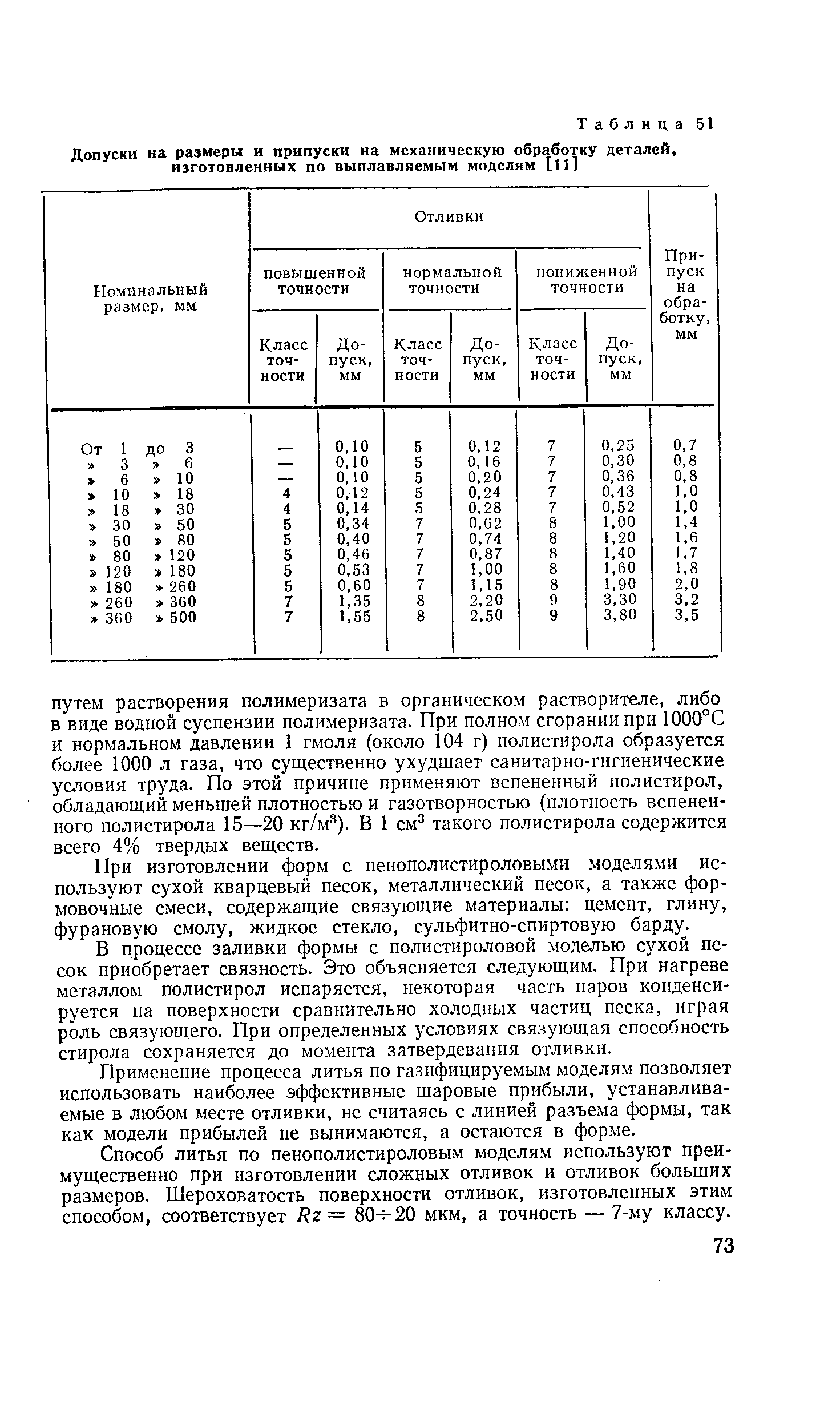 При изготовлении форм с пенополистироловыми моделями используют сухой кварцевый песок, металлический песок, а также формовочные смеси, содержащие связующие материалы цемент, глину, фурановую смолу, жидкое стекло, сульфитно-спиртовую барду.
