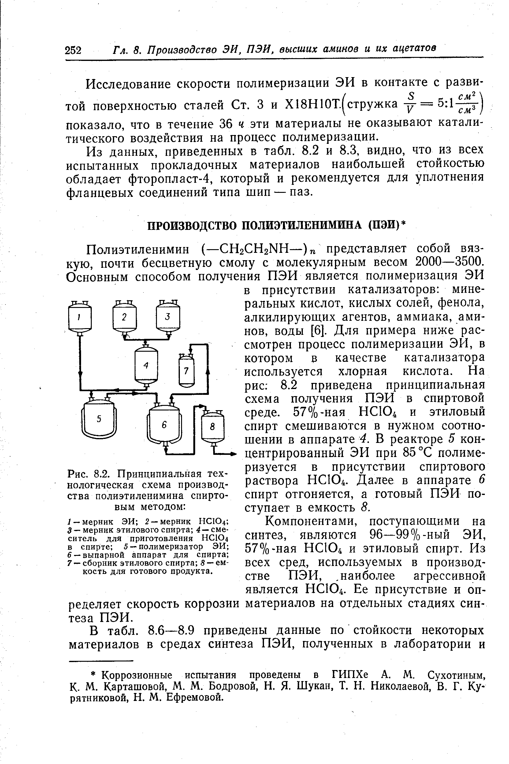 Рис. 8.2. Принципиальная технологическая схема производства полиэтиленимина спиртовым методом 
