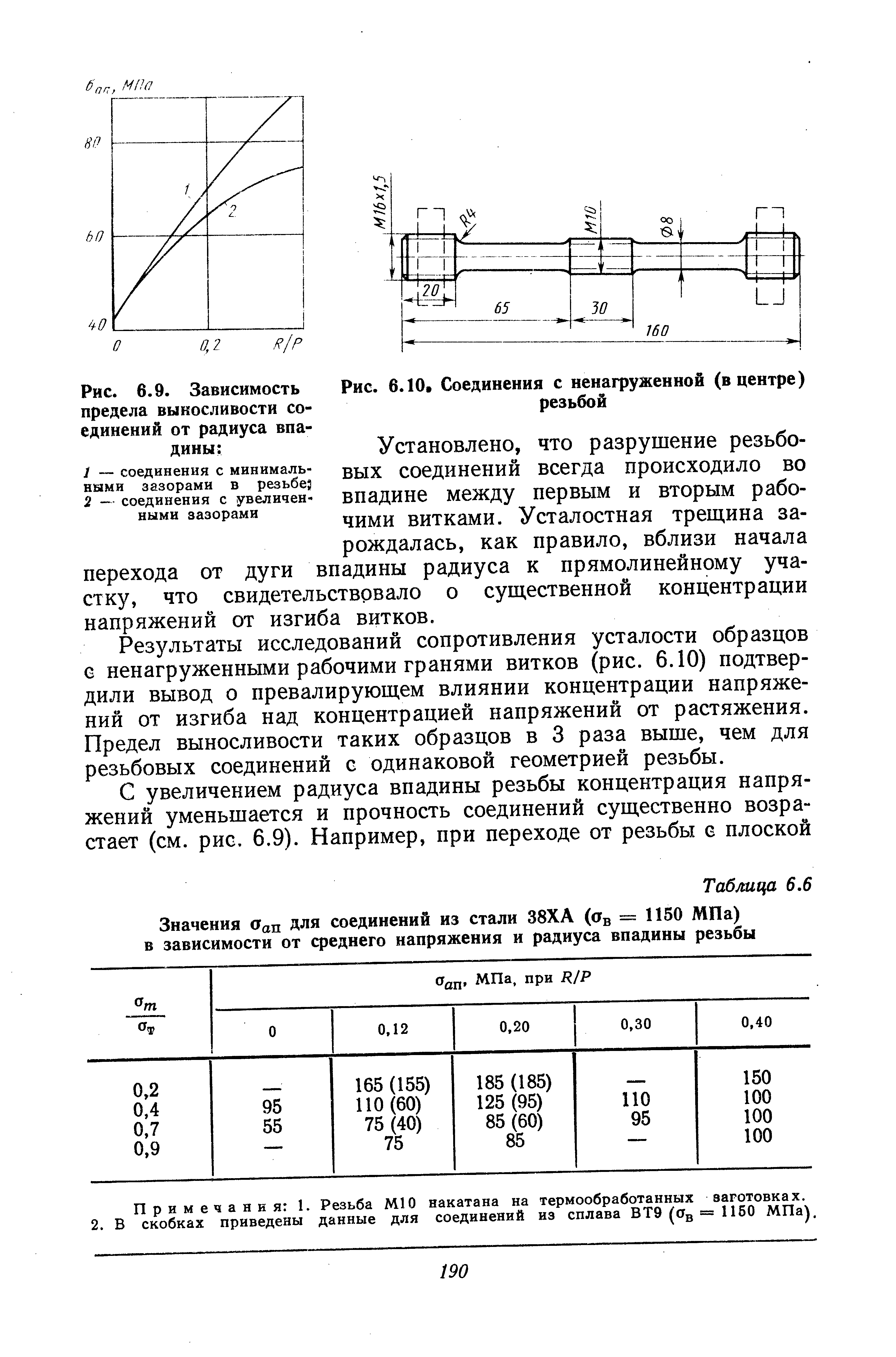 Рис. 6.10 Соединения с ненагруженной (в центре)
