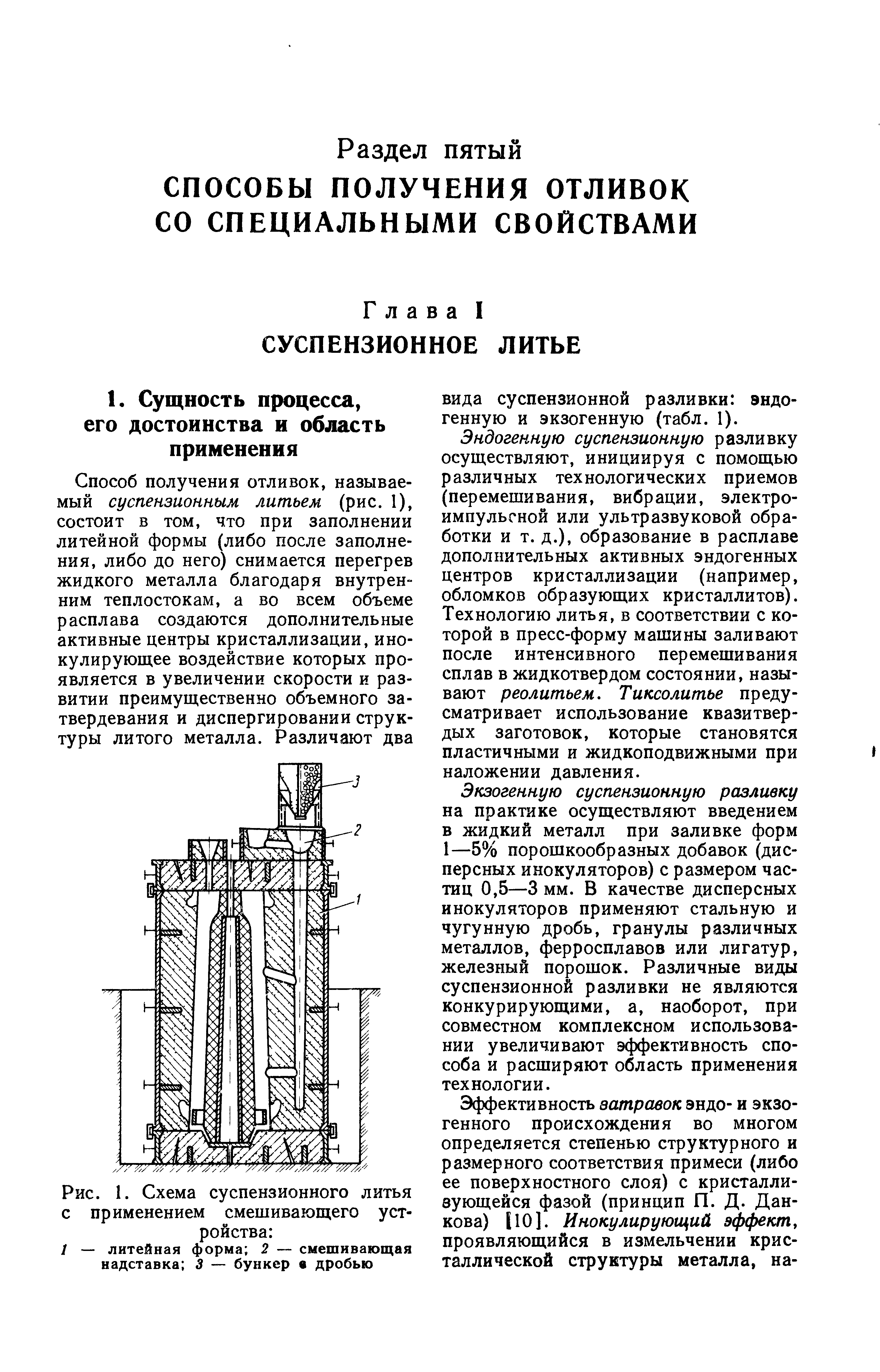 Рис. 1. Схема суспензионного литья с применением смешивающего устройства 
