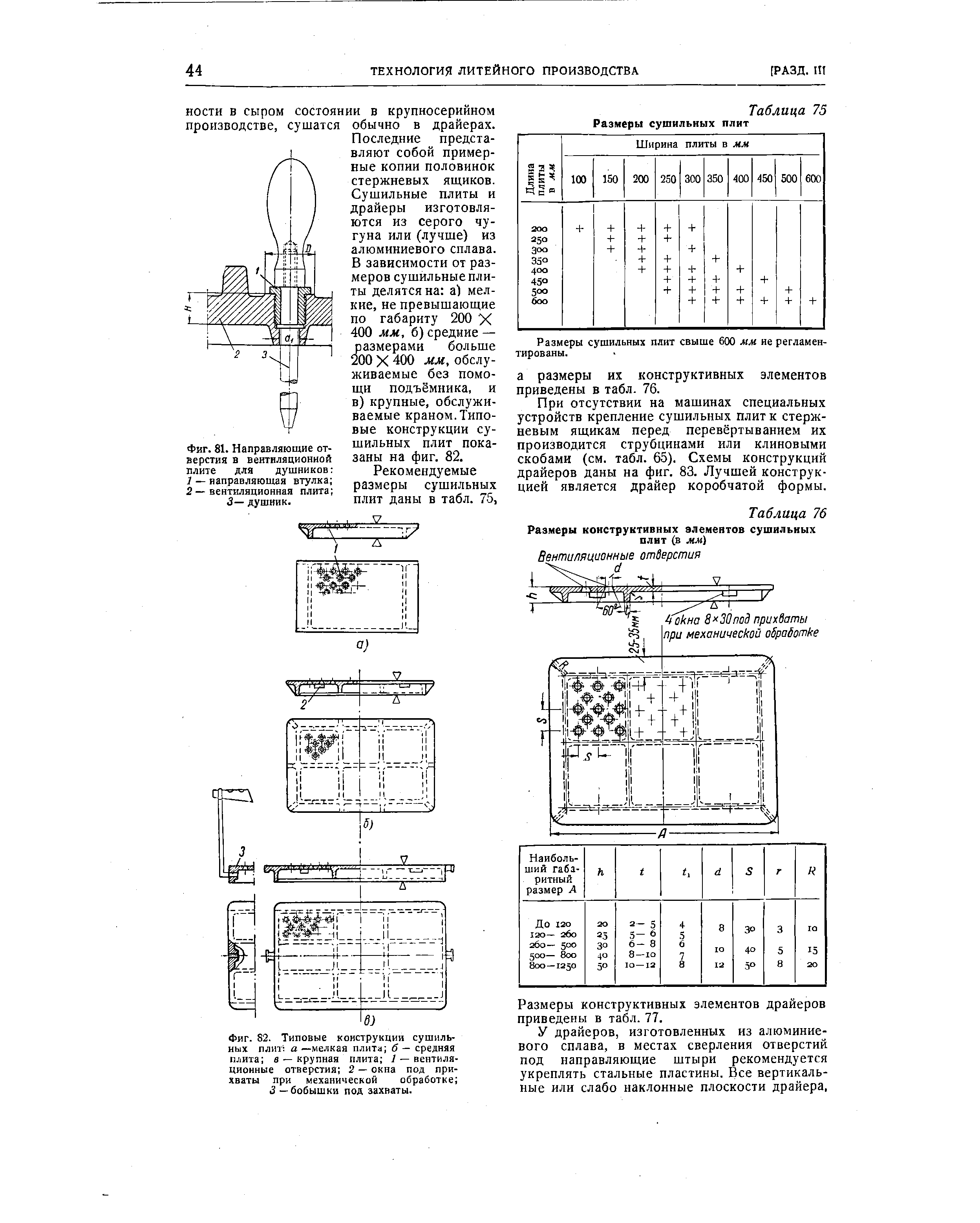Таблица 76 Размеры конструктивных элементов сушильных плит (в мм)
