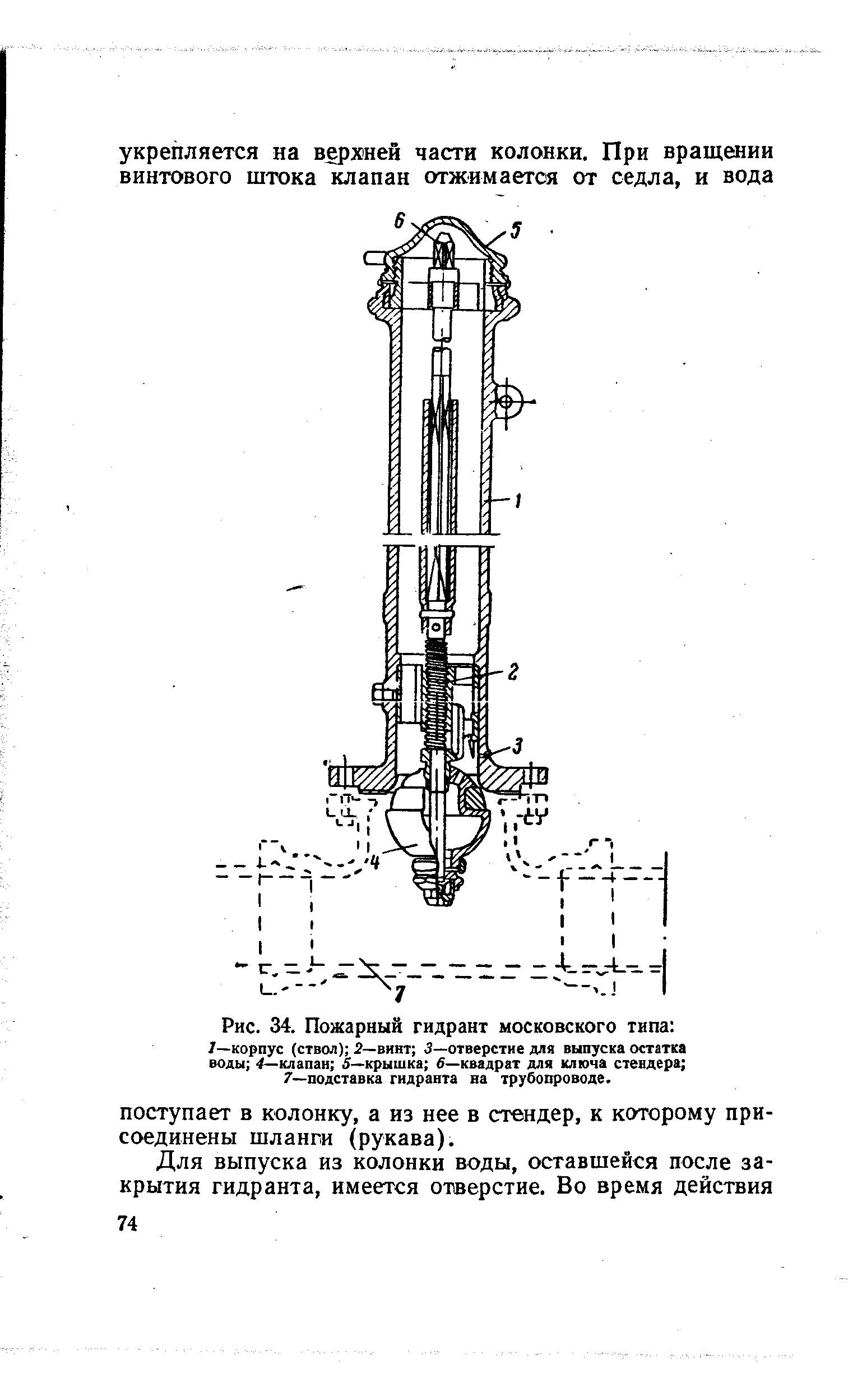 Рис. 34. <a href="/info/206291">Пожарный гидрант</a> московского типа 
