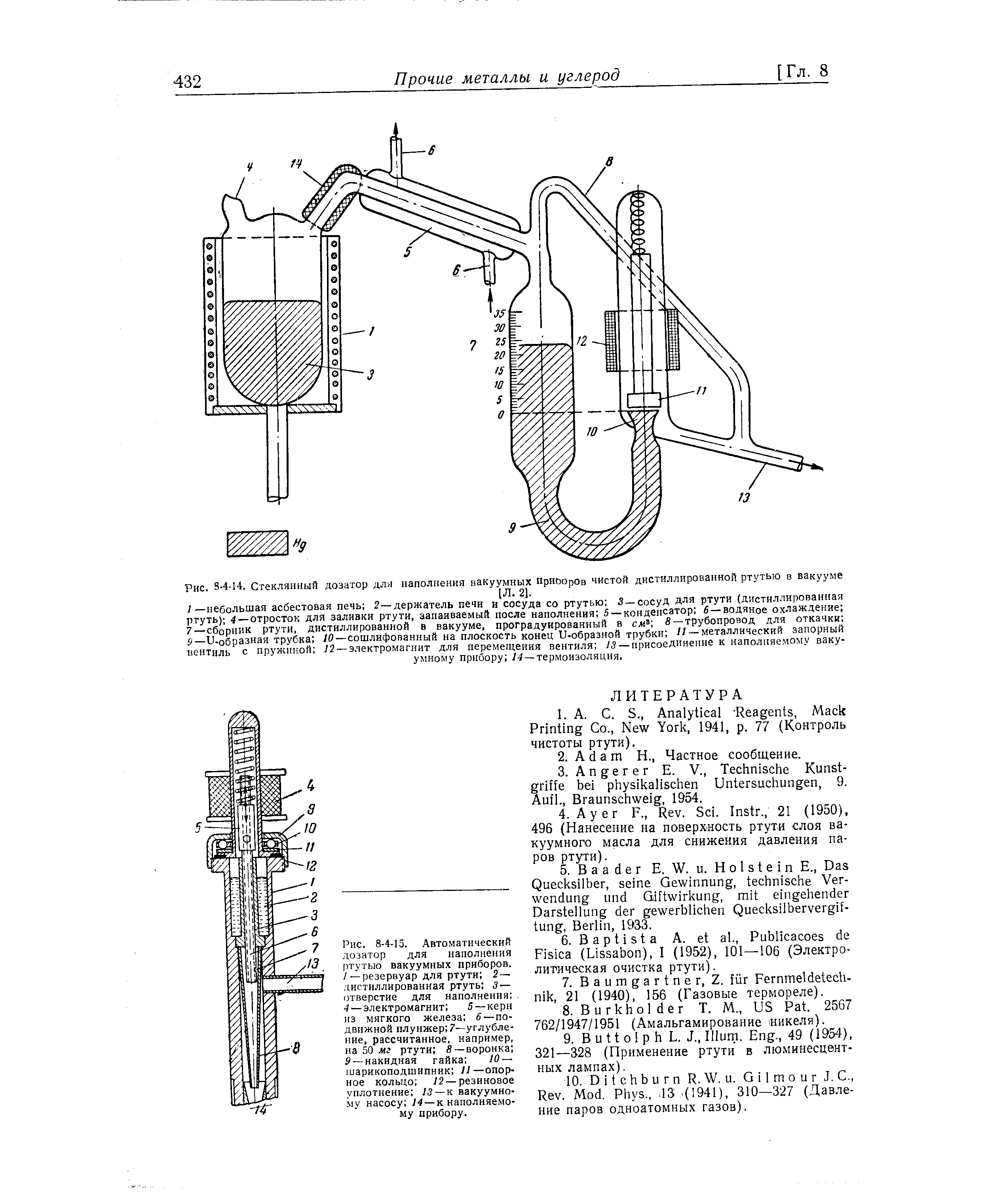 Рис. 3-4-14. Стеклянный дозатор дли наполнения вакуумных Приоопов чистой дистиллированной ртутью в вакууме
