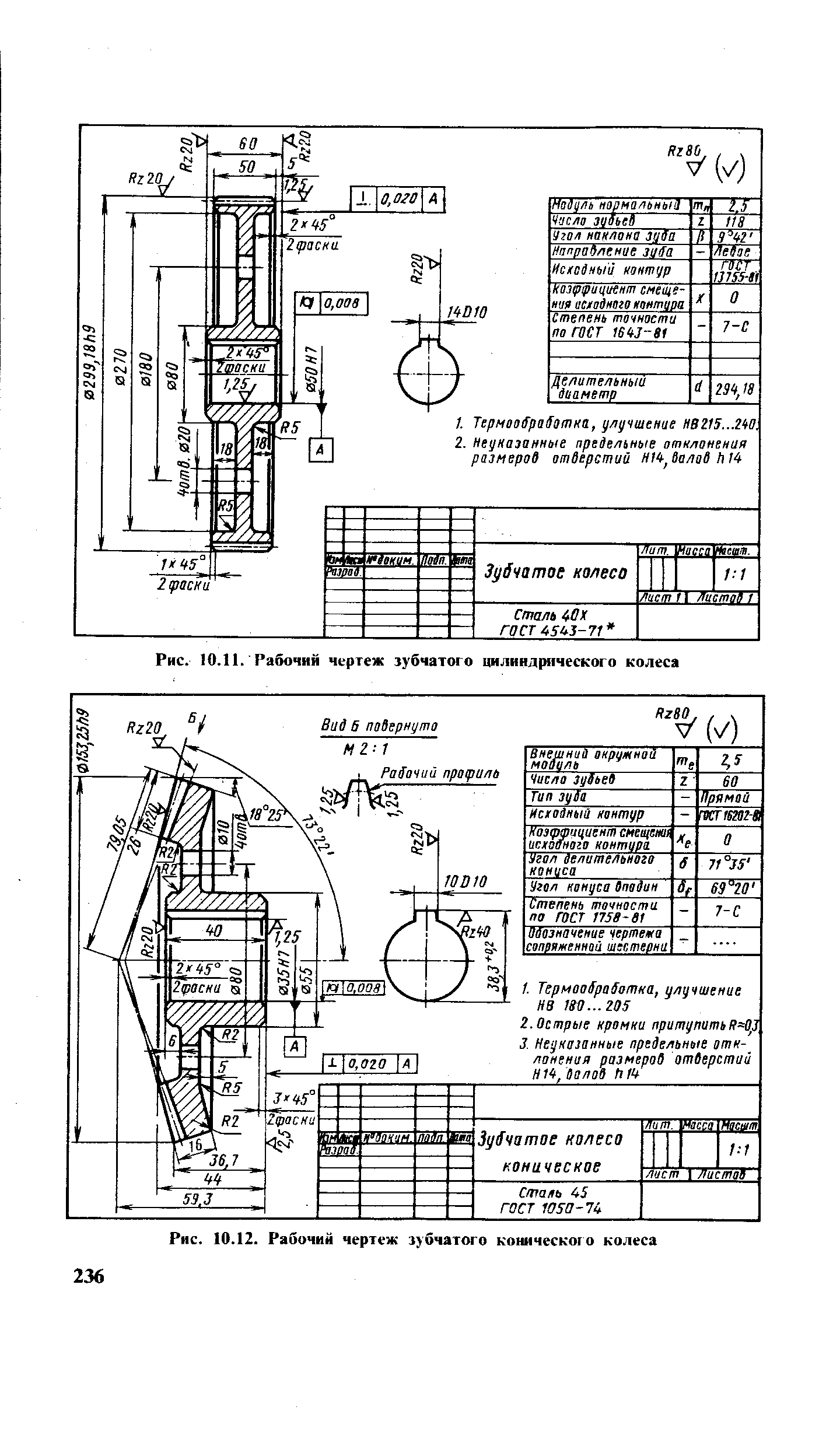 Правила выполнения чертежей зубчатых колес гост