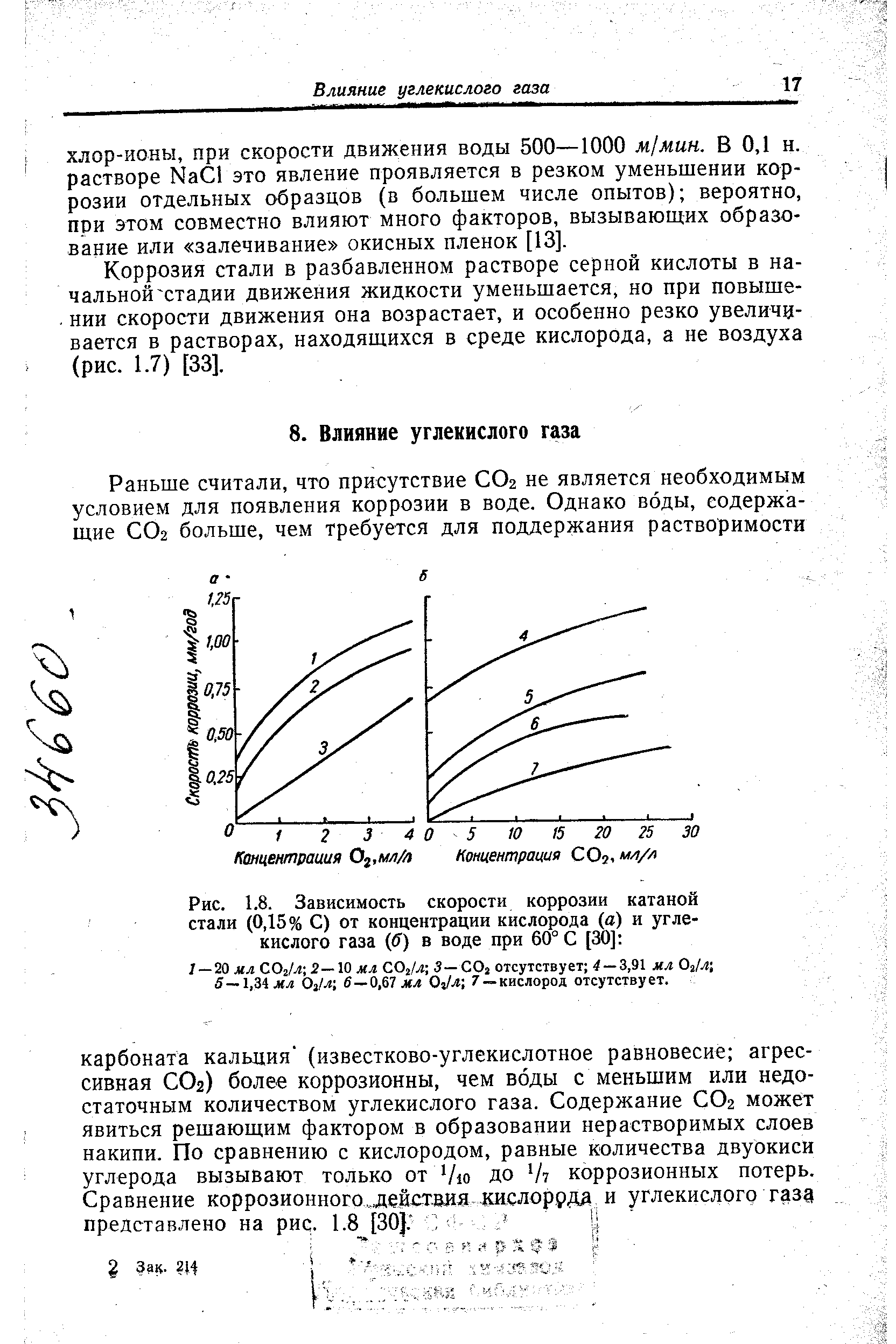 Коррозия стали в разбавленном растворе серной кислоты в начальной стадии движения жидкости уменьшается, но при повыше- НИИ скорости движения она возрастает, и особенно резко увеличивается в растворах, находящихся в среде кислорода, а не воздуха (рис. 1.7) [33].
