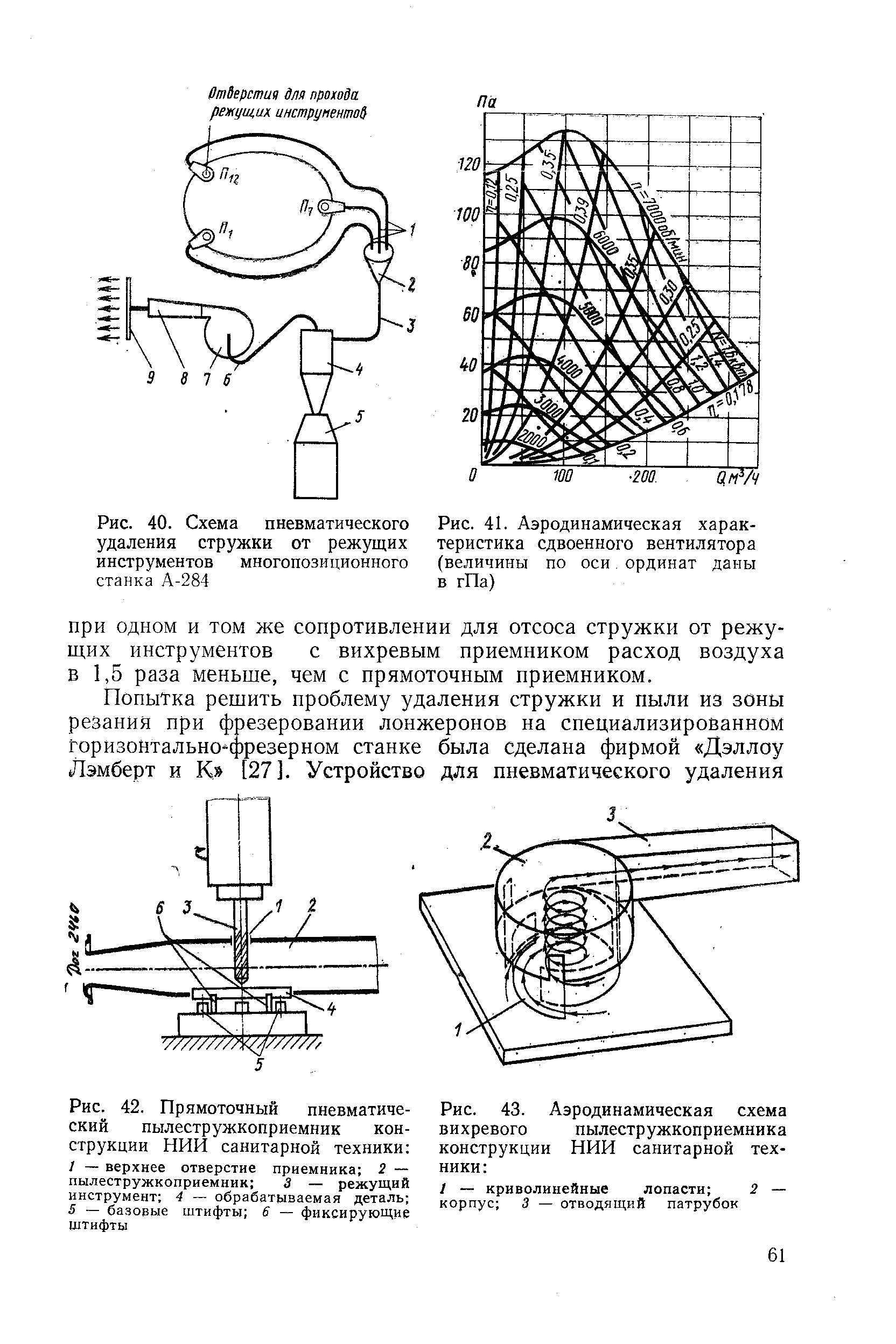 Рис. 42. Прямоточный пневматический пылестружкоприемник конструкции НИИ санитарной техники 
