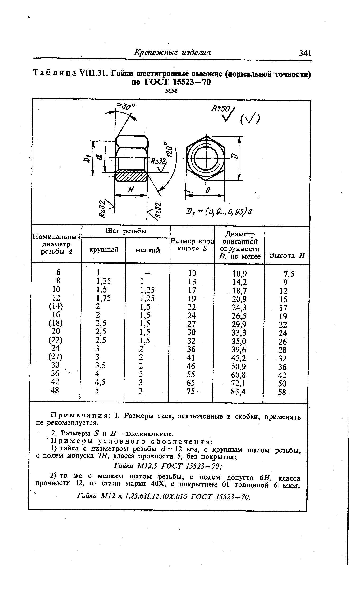 Гайка гост 15523 70 фото