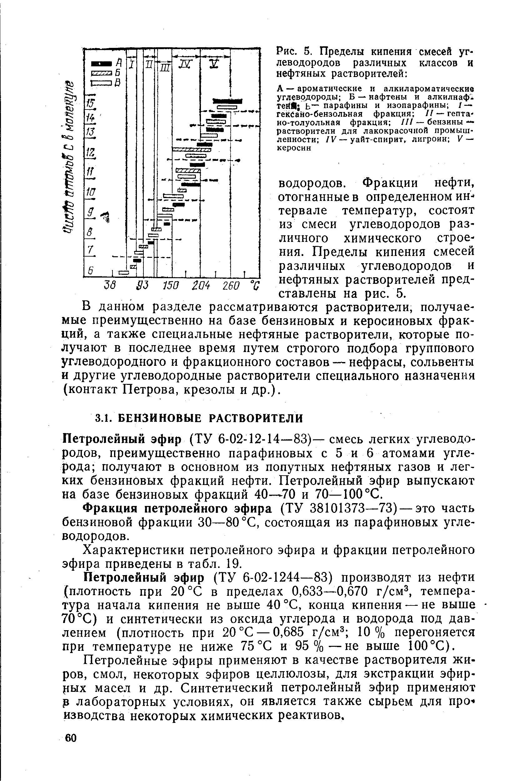 Петролейный эфир (ТУ 6-02-12-14—83)—смесь легких углеводородов, преимущественно парафиновых с 5 и 6 атомами углерода получают в основном из попутных нефтяных газов и легких бензиновых фракций нефти. Петролейный эфир выпускают на базе бензиновых фракций 40—70 и 70—100°С.
