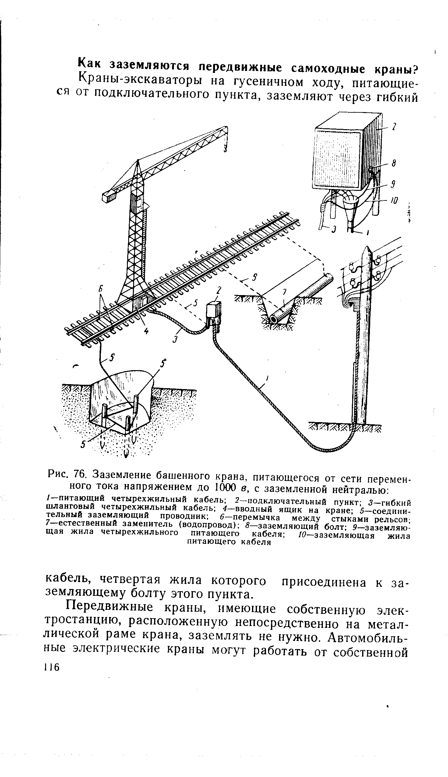 Схема заземления башенного крана