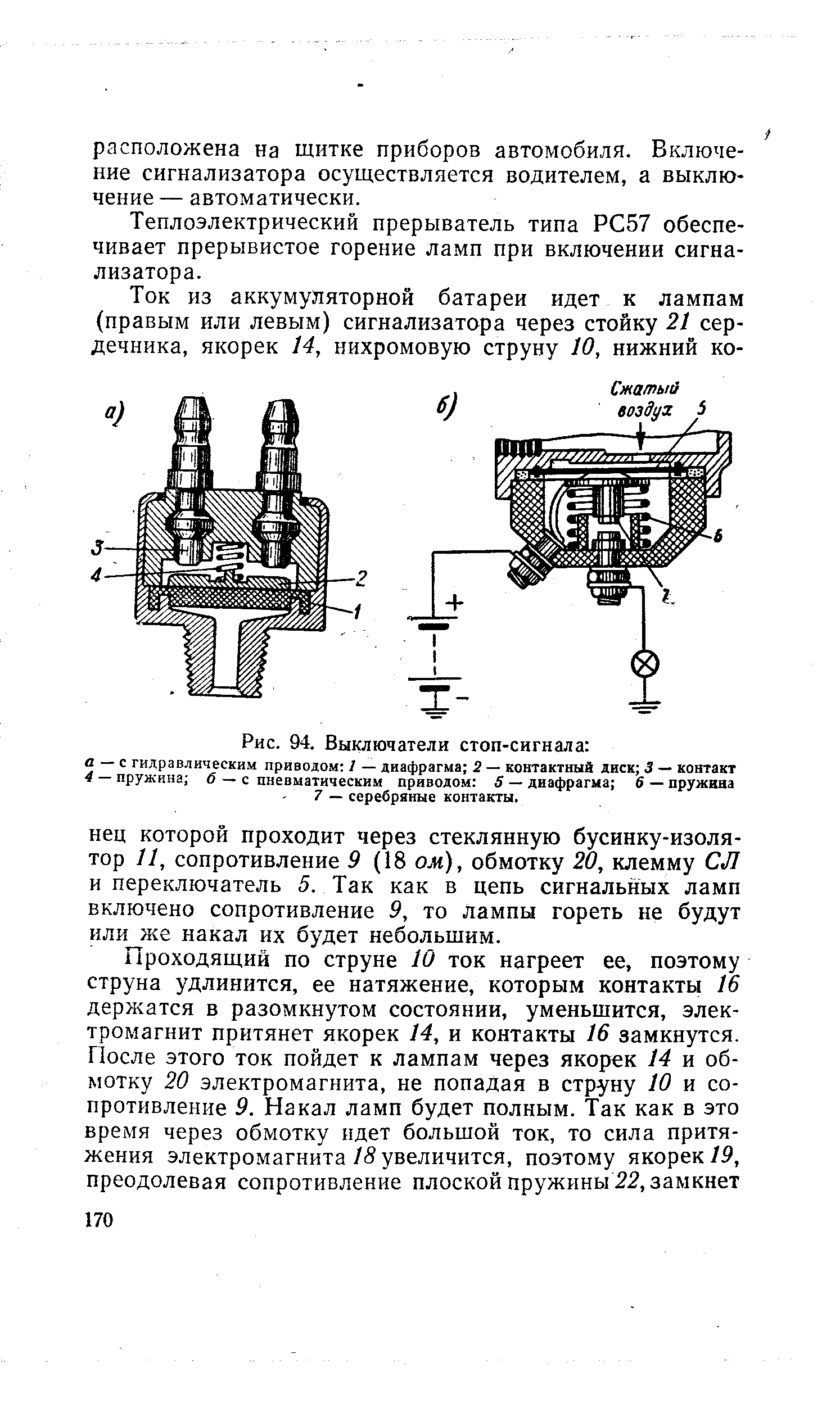 Рис. 94. Выключатели стоп-сигнала 
