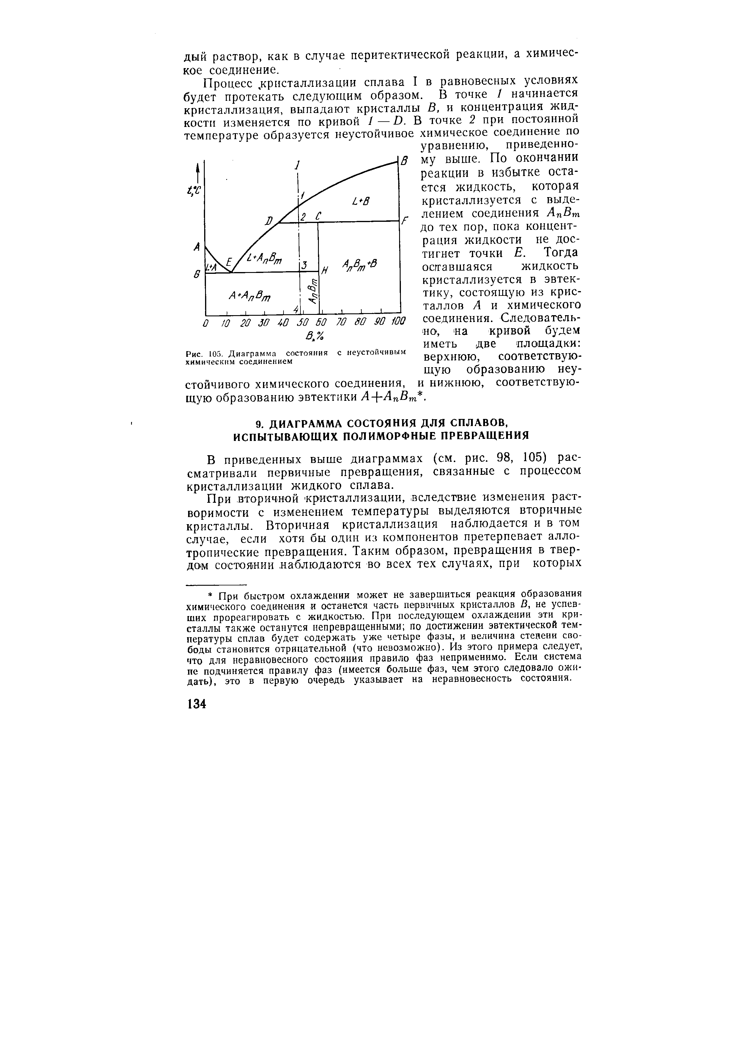 В приведенных выше диаграммах (см. рис. 98, 105) рассматривали первичные превращения, связанные с процессом кристаллизации жидкого сплава.
