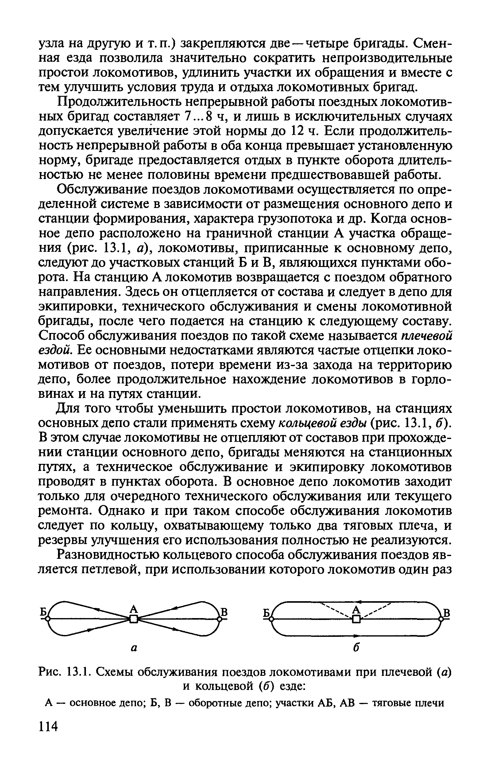 Схемы обслуживания поездов локомотивами