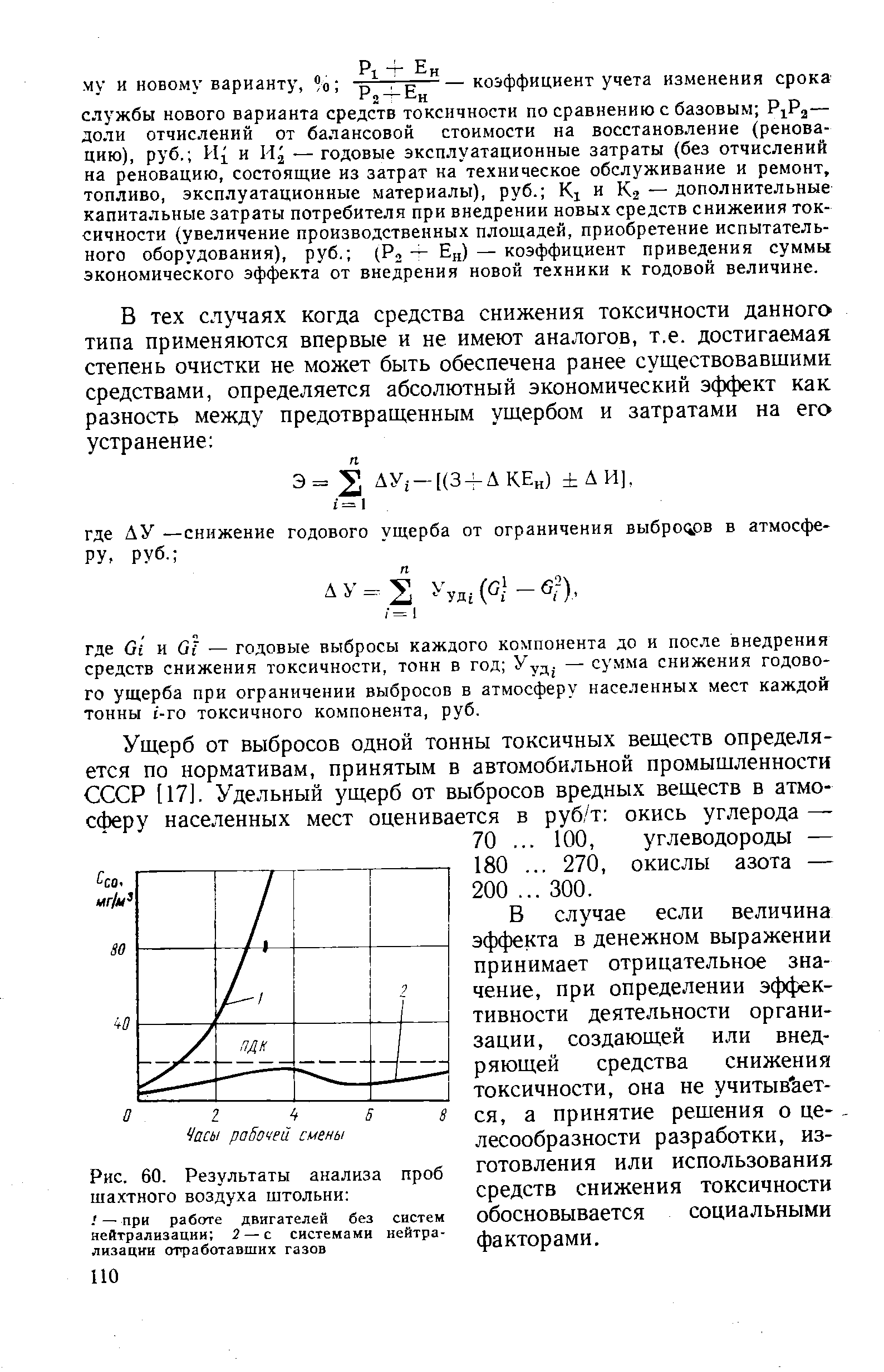 Рис. 60. <a href="/info/519873">Результаты анализа</a> проб шахтного воздуха штольни 
