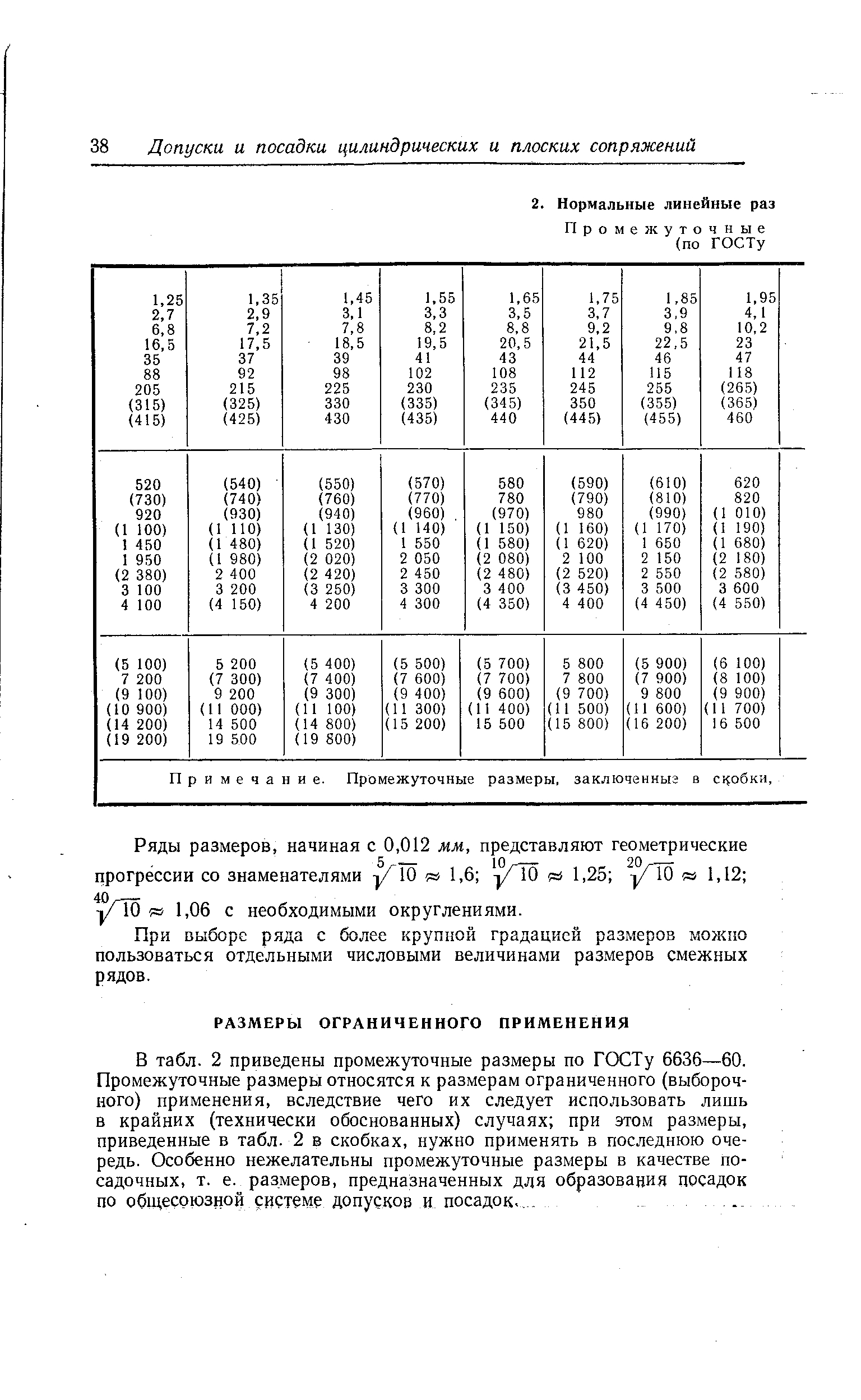 В табл. 2 приведены промежуточные размеры по ГОСТу 6636—60. Промежуточные размеры относятся к размерам ограниченного (выборочного) применения, вследствие чего их следует использовать лишь в крайних (технически обоснованных) случаях при этом размеры, приведенные в табл. 2 в скобках, нужно применять в последнюю очередь. Особенно нежелательны промежуточные размеры в качестве посадочных, т. е. размеров, предназначенных для образования посадок по общесоюзной системе допусков и посадок,. - .
