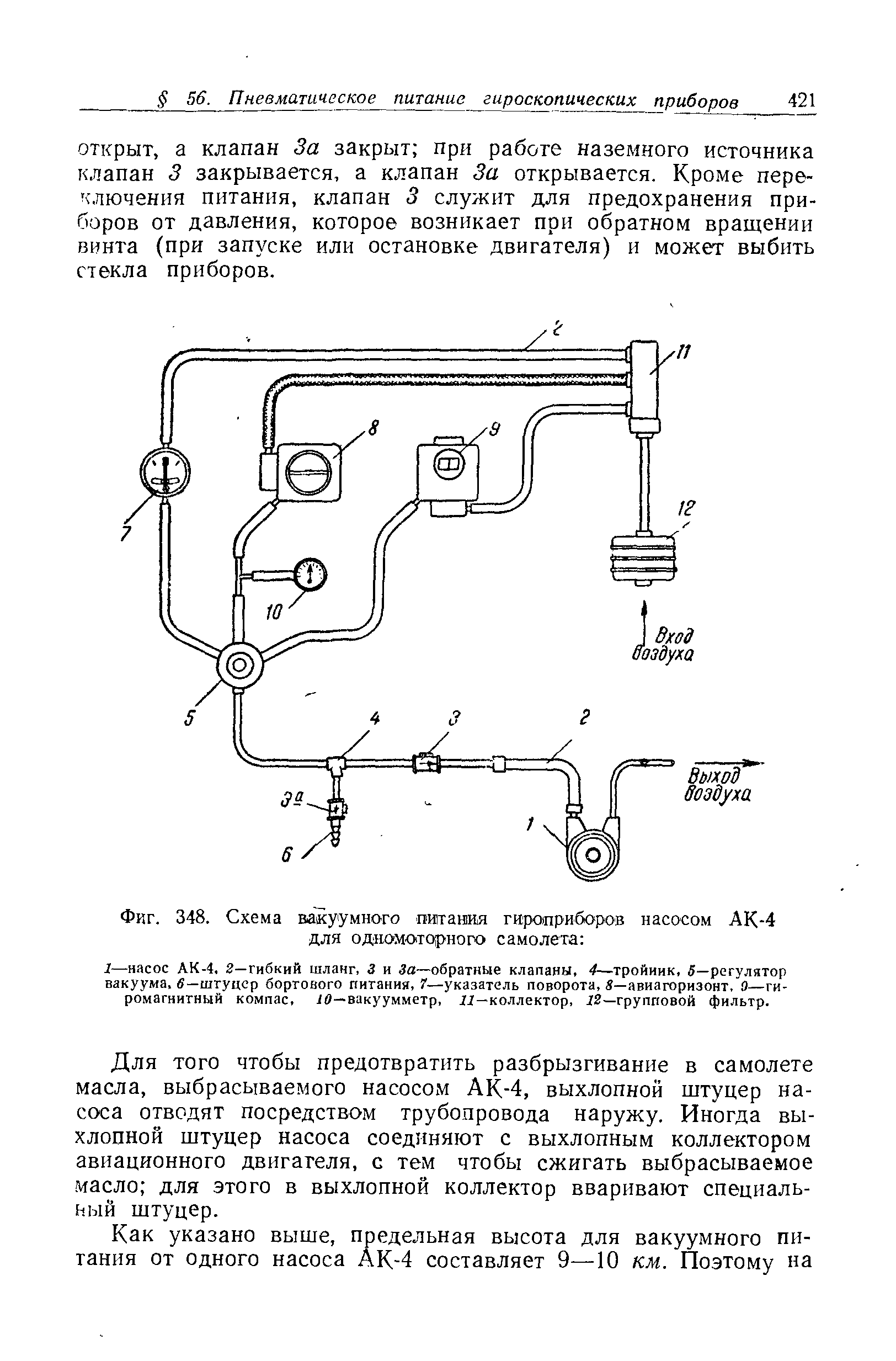 Вакуумная схема 1g fe