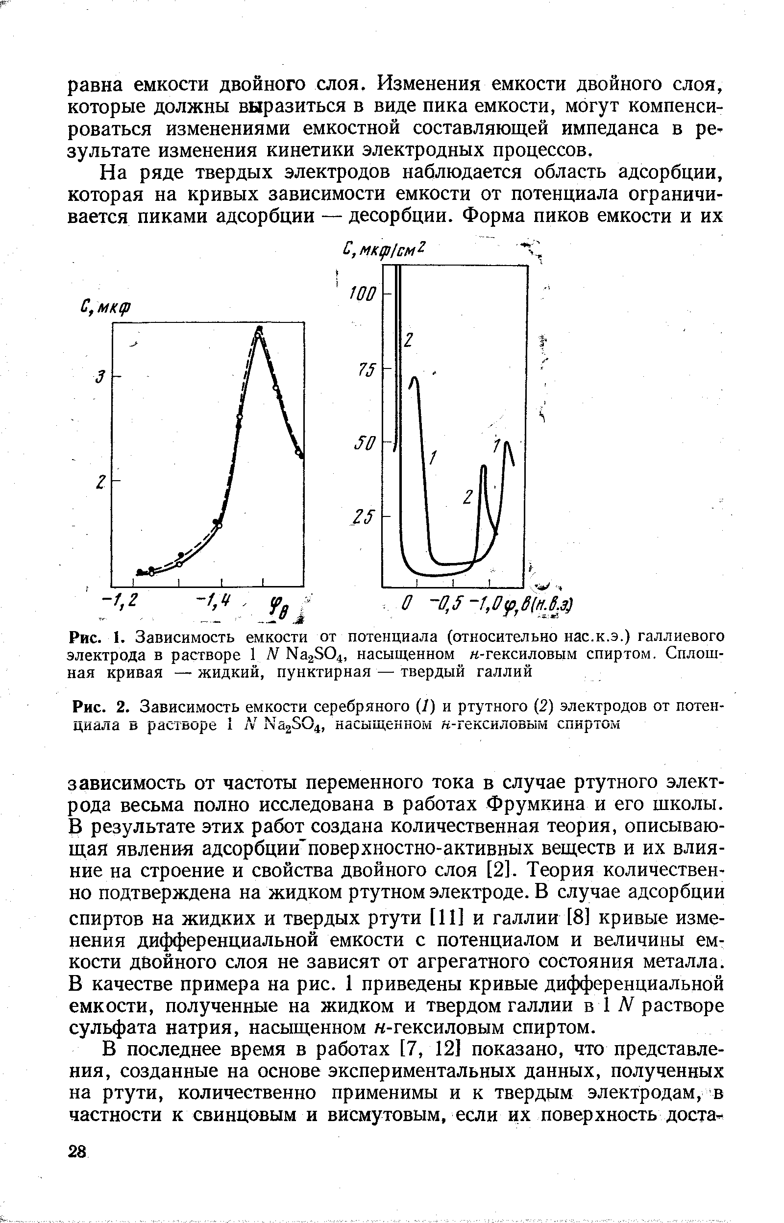 Рис. I. Зависимость емкости от потенциала (относительно нас.к.э.) галлиевого электрода в растворе 1 N насыщенном -гексиловым спиртом. Сплош-
