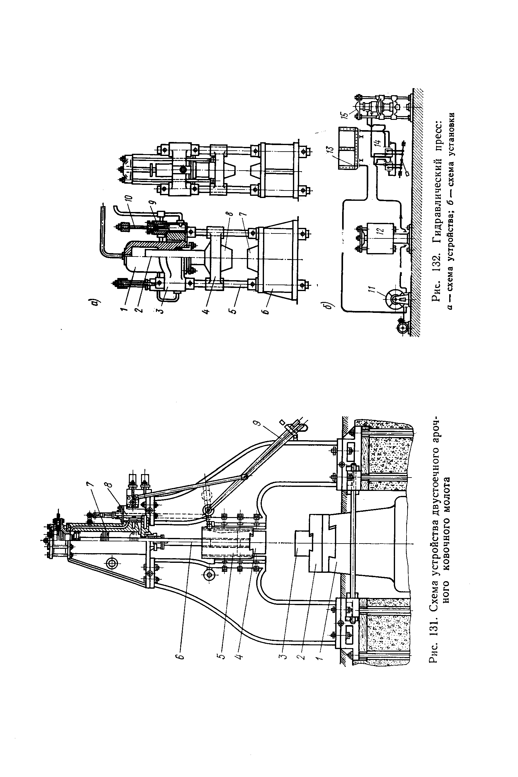Рис. 132. <a href="/info/34714">Гидравлический пресс</a> а — схема устройства б — схема установки
