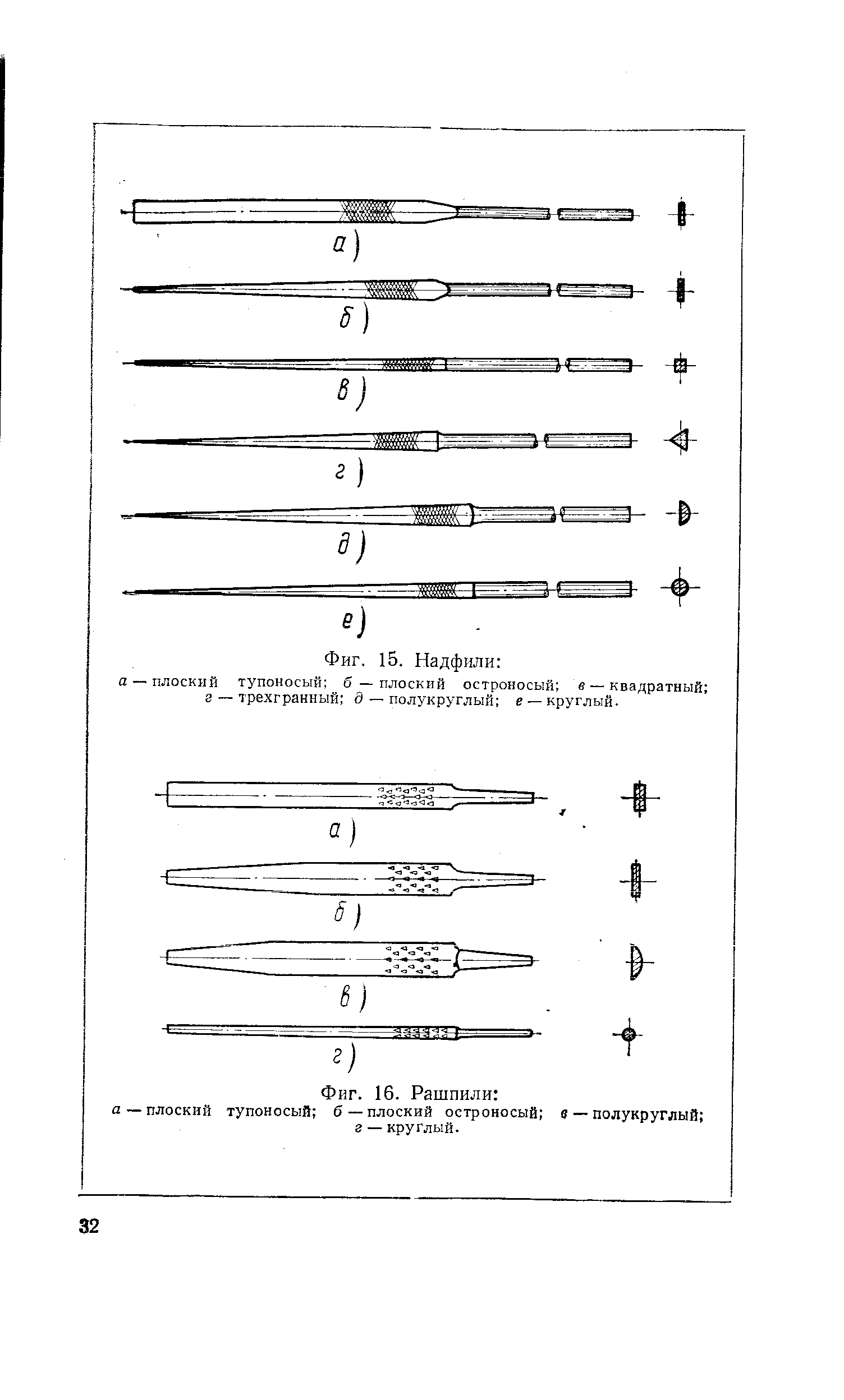 Фиг. 16. Рашпили а—плоский тупоносый б —плоский остроносый в — полукруглый г — круглый.
