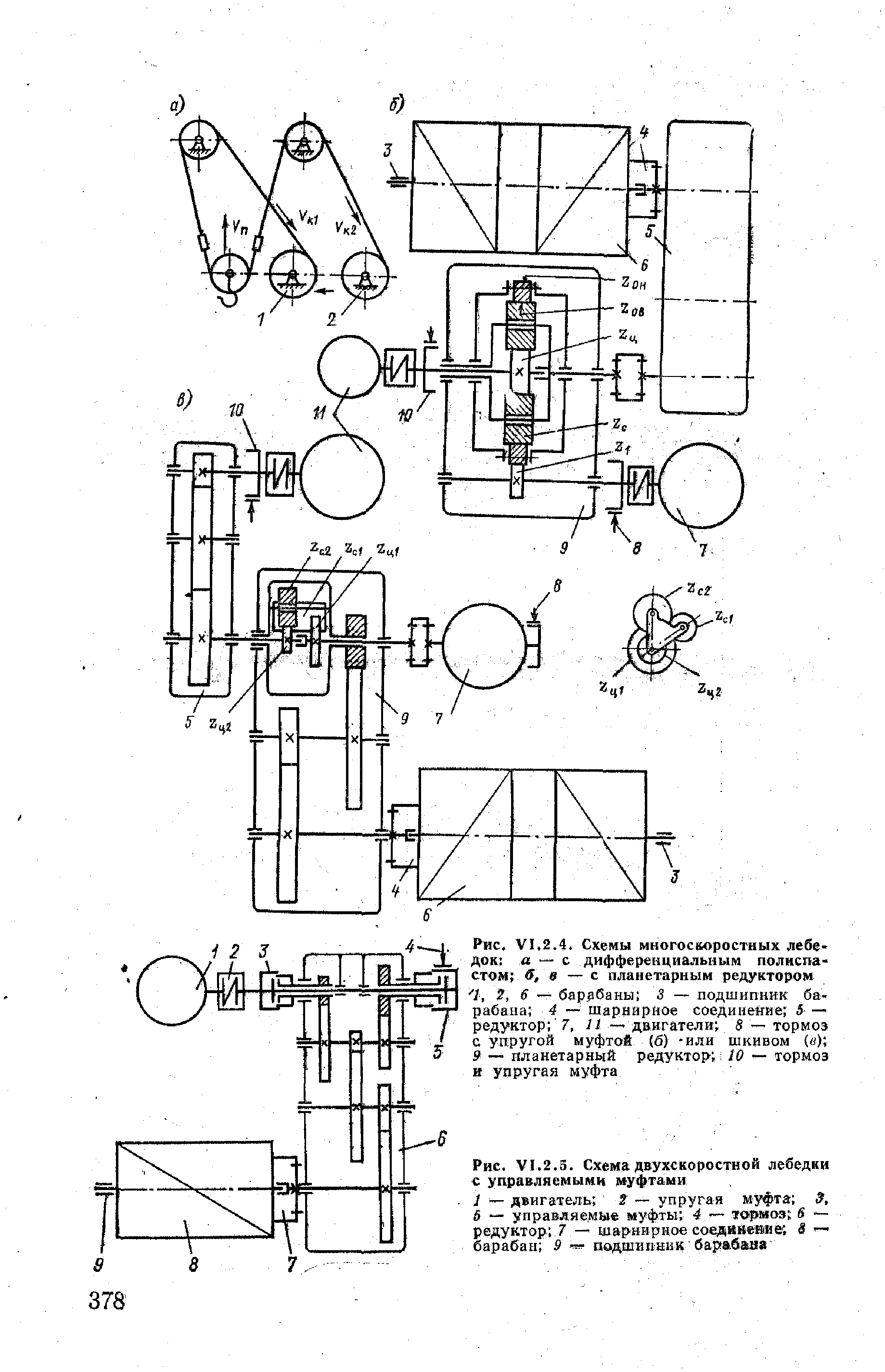 Рис. VI.2,5. Схема двухскоростной лебедки с управляемыми муфтами
