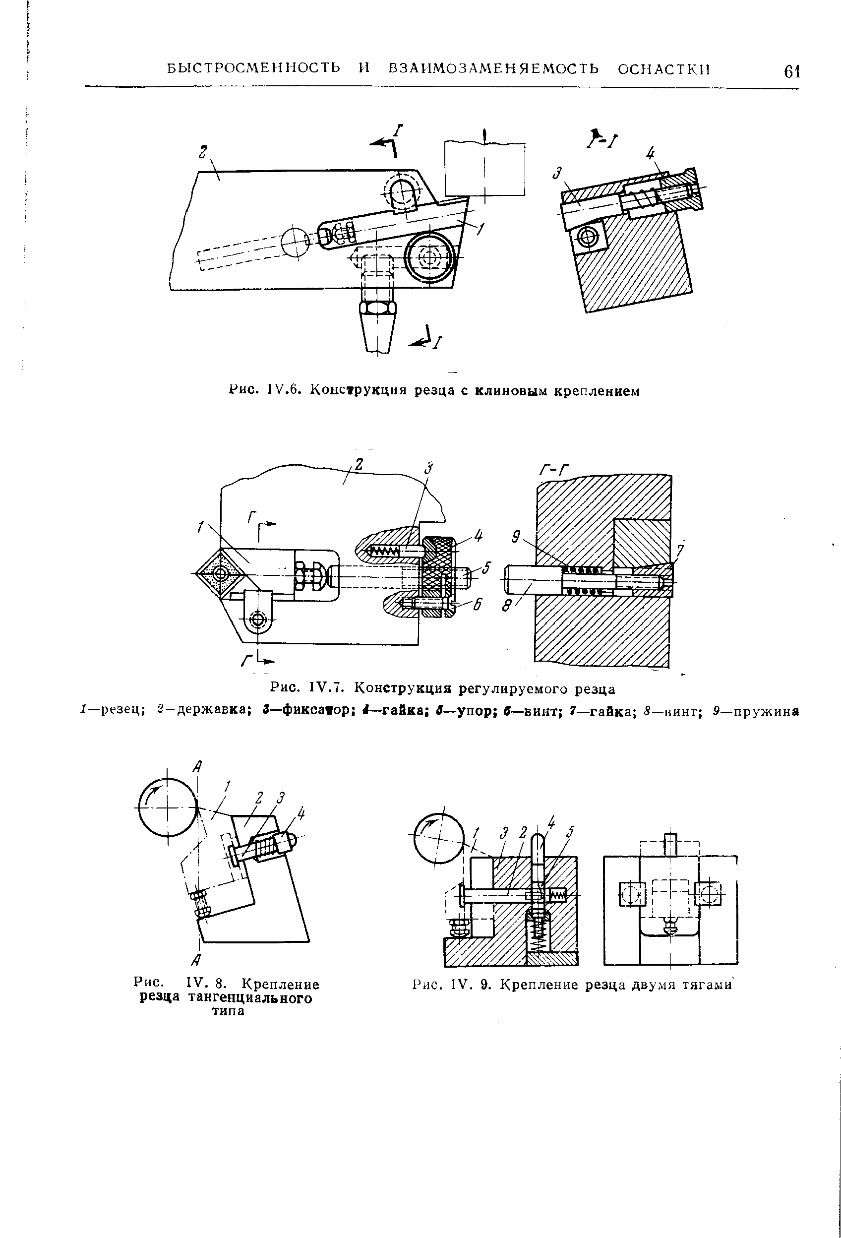 Рис. IV. 8. Крепление резца тангенциального типа
