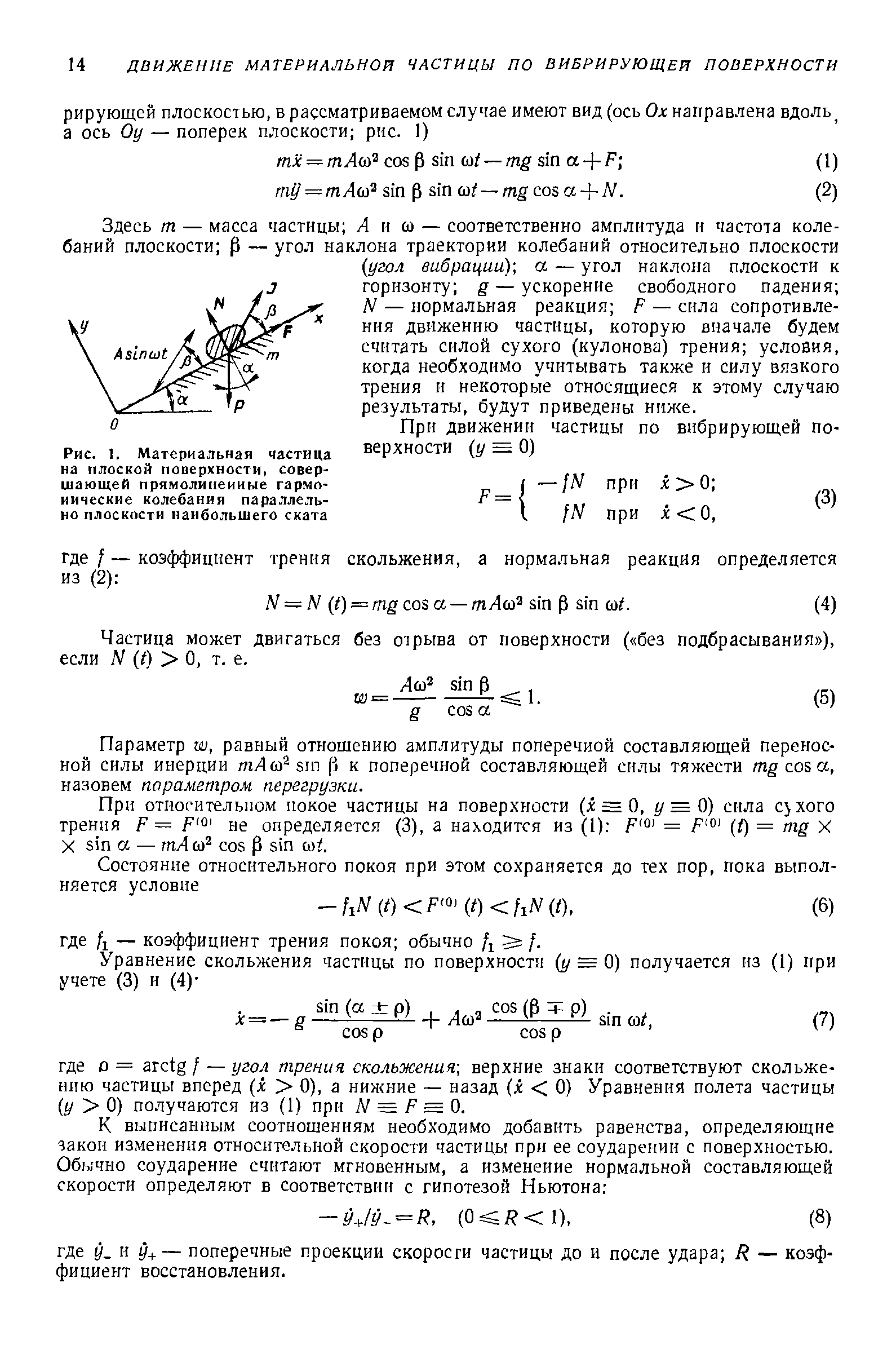 Частица может двигаться без отрыва от поверхности ( без подбрасывания ), если N (t) О, т. е.
