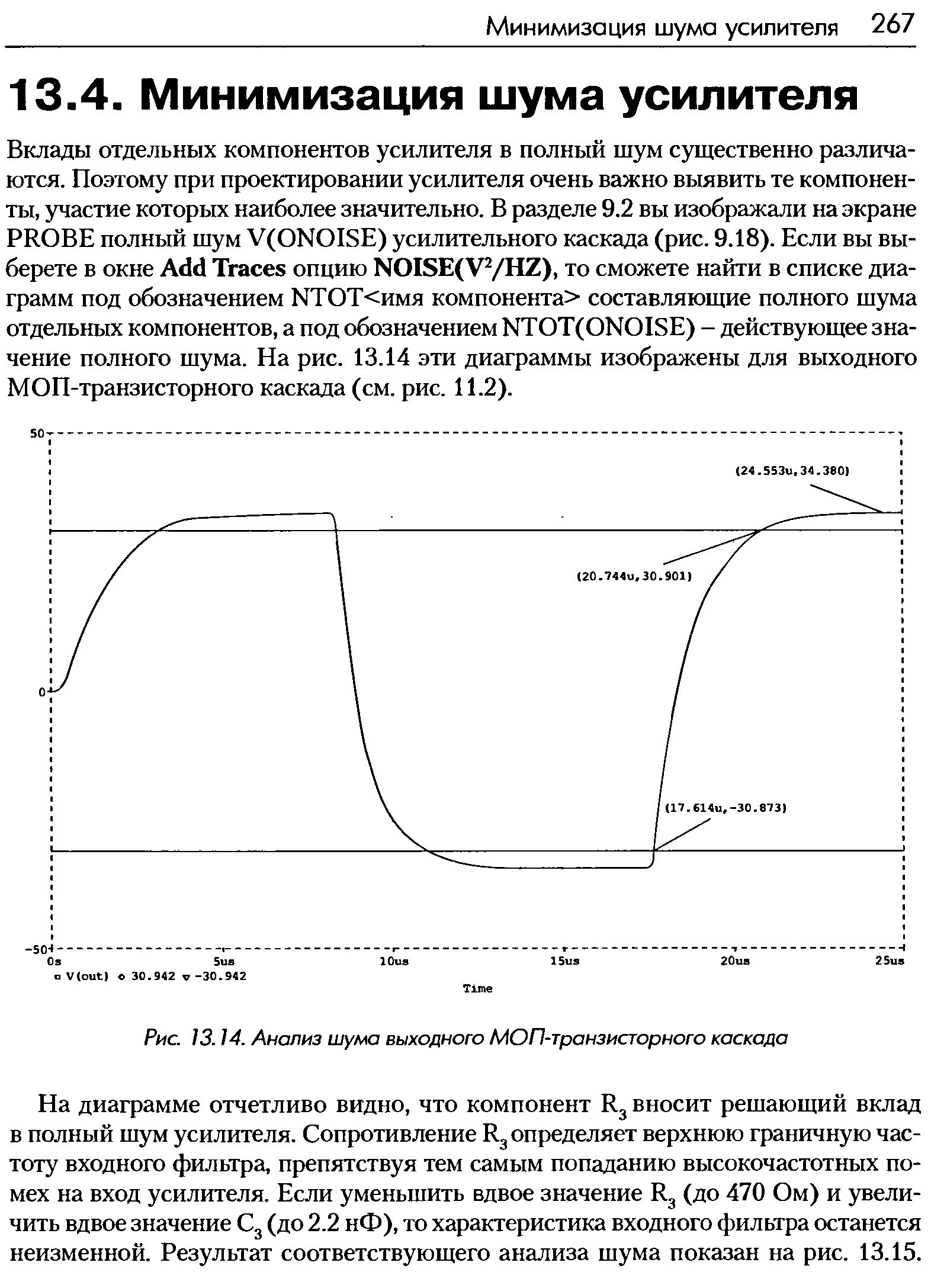 На диаграмме отчетливо видно, что компонент Ед вносит решающий вклад в полный шум усилителя. Сопротивление Ед определяет верхнюю граничную частоту входного фильтра, препятствуя тем самым попаданию высокочастотных помех на вход усилителя. Если уменьшить вдвое значение Ед (до 470 Ом) и увеличить вдвое значение Сд (до 2.2 нФ), то характеристика входного фильтра останется неизменной. Результат соответствующего анализа шума показан на рис. 13.15.
