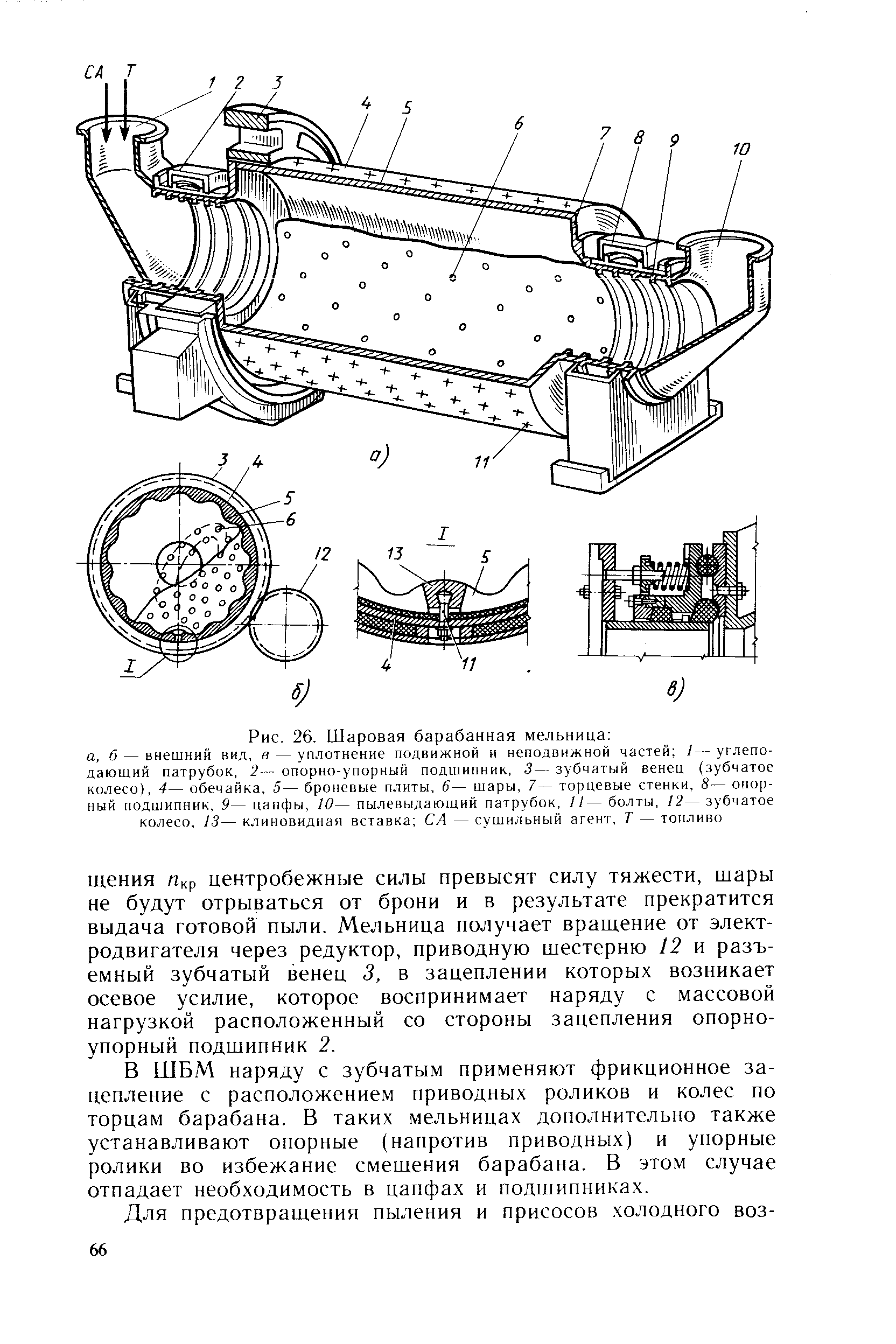 Чертеж барабанной мельницы